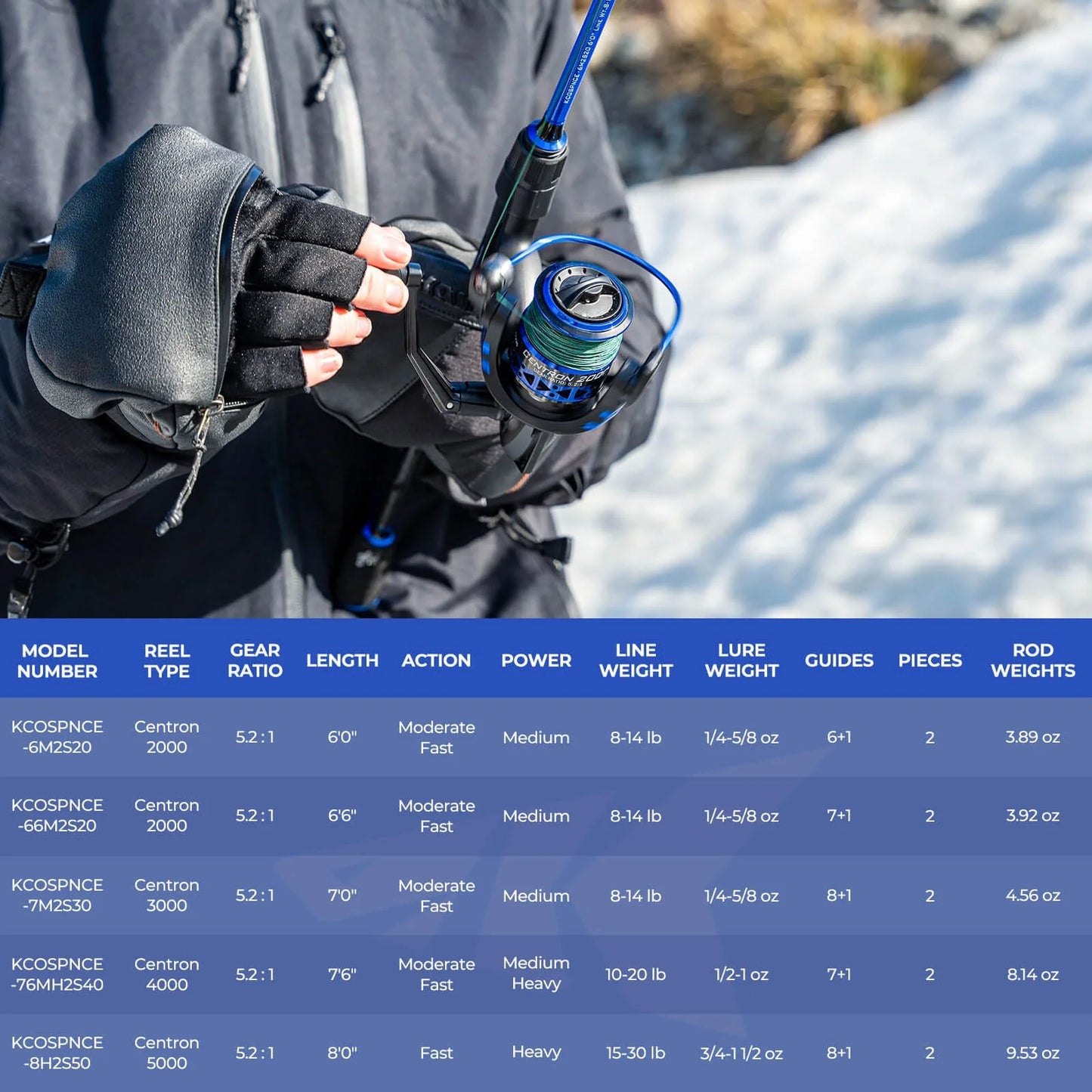 KastKing Centron Spinning Fishing Rod and Reel Combo