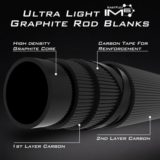 KastKing Crixus Baitcasting Fishing Rod and Reel with SafeGuard Fishing Rod Holder Combo