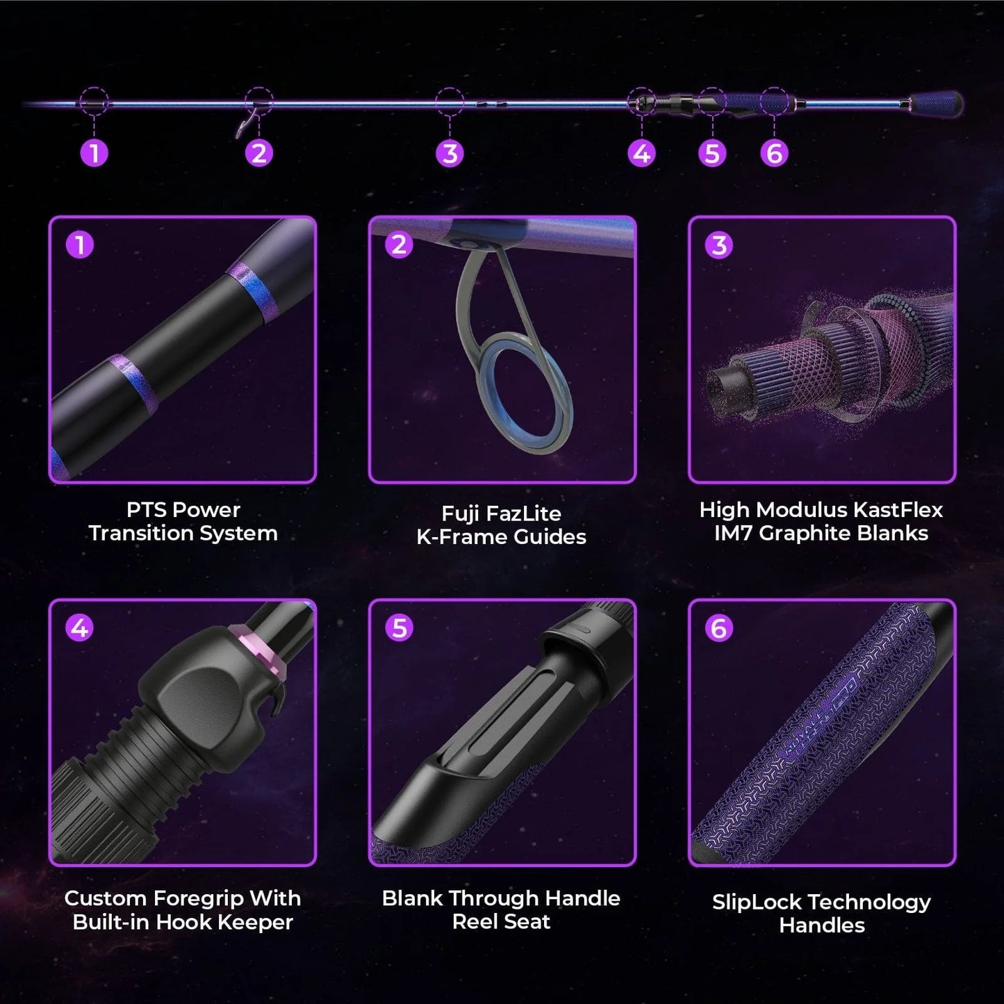 KastKing Royale Legend Pro Spinning Rods