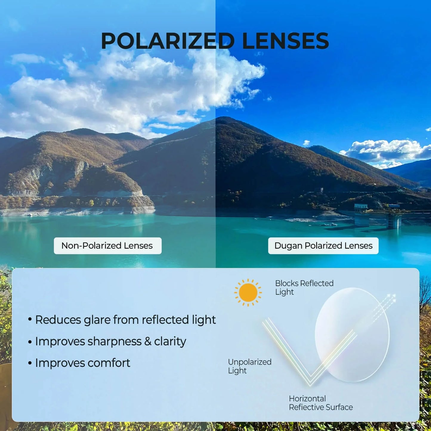 KastKing Dugan Polarized Sport Sunglasses for Men and Women