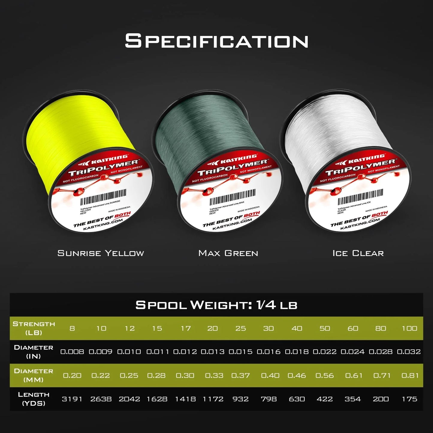 KastKing Tripolymer Advanced ¼ LB Monofilament Fishing Line