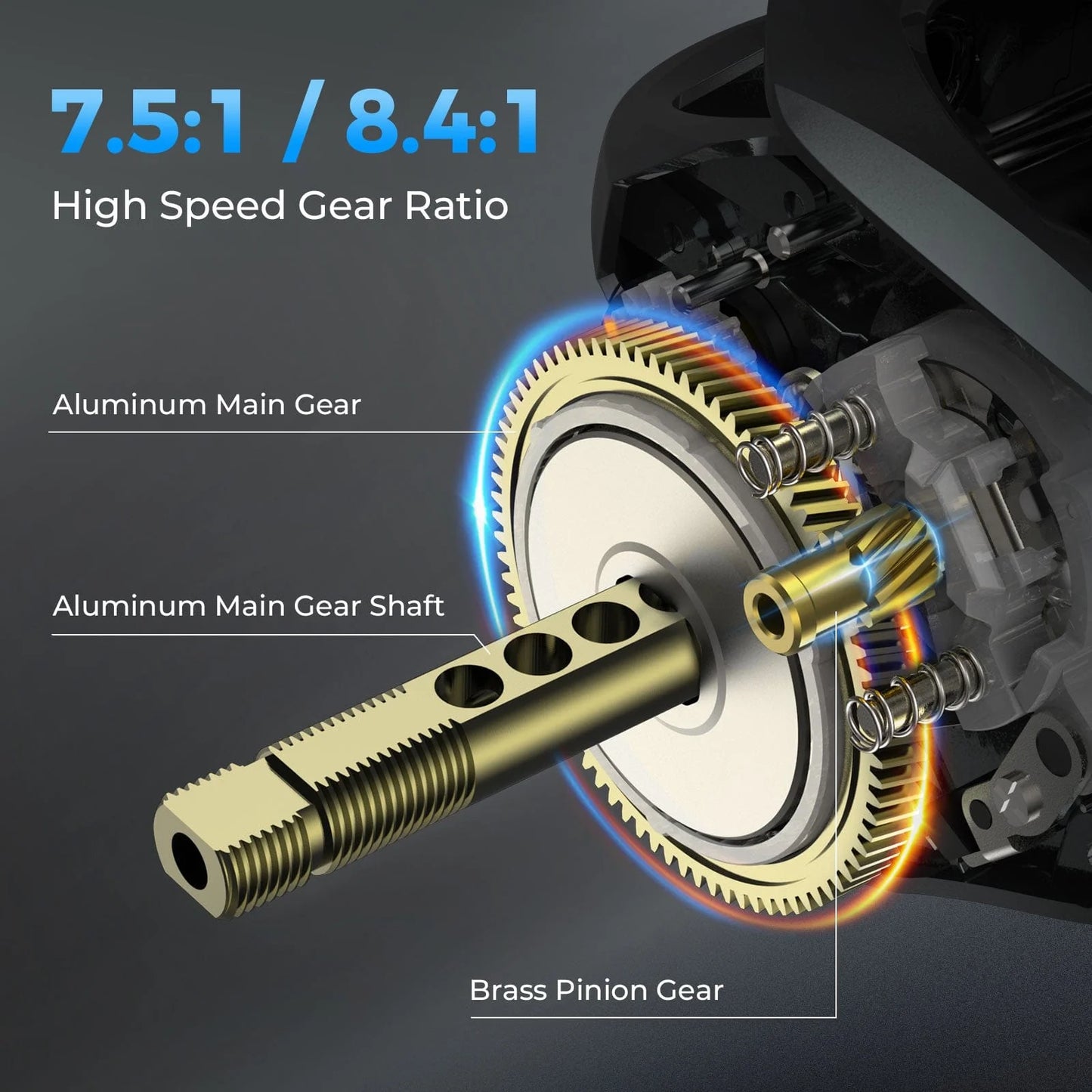 KastKing Kestrel BFS Baitcaster Rod and Reel Combo
