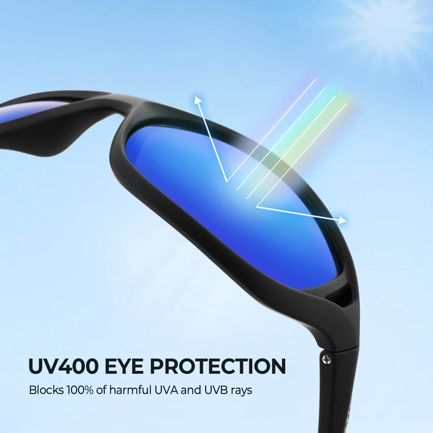 KastKing Dugan Polarized Sport Sunglasses for Men and Women