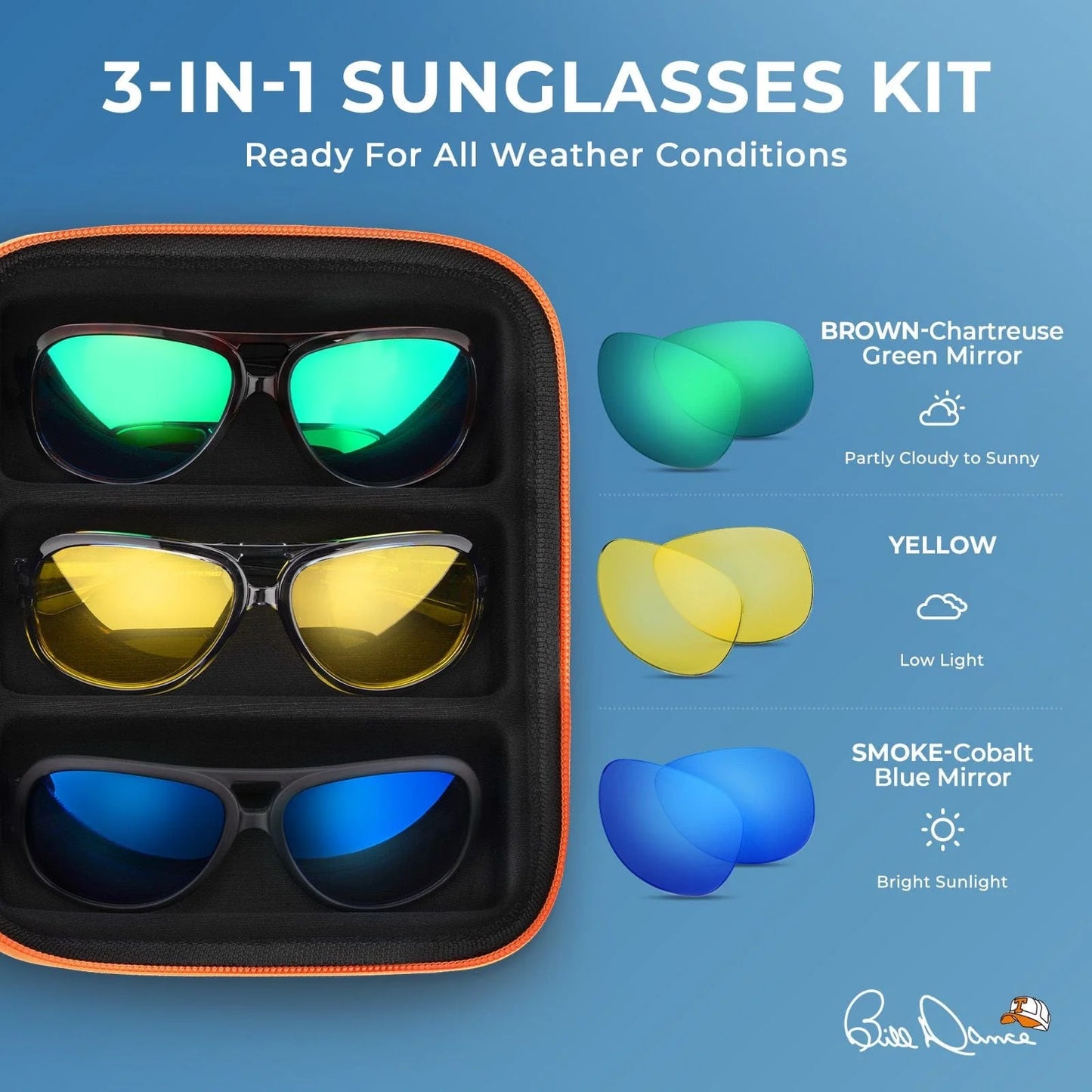 KastKing Bill Dance Mulberry Creek 3 Shades of Fishing Sunglasses Kit