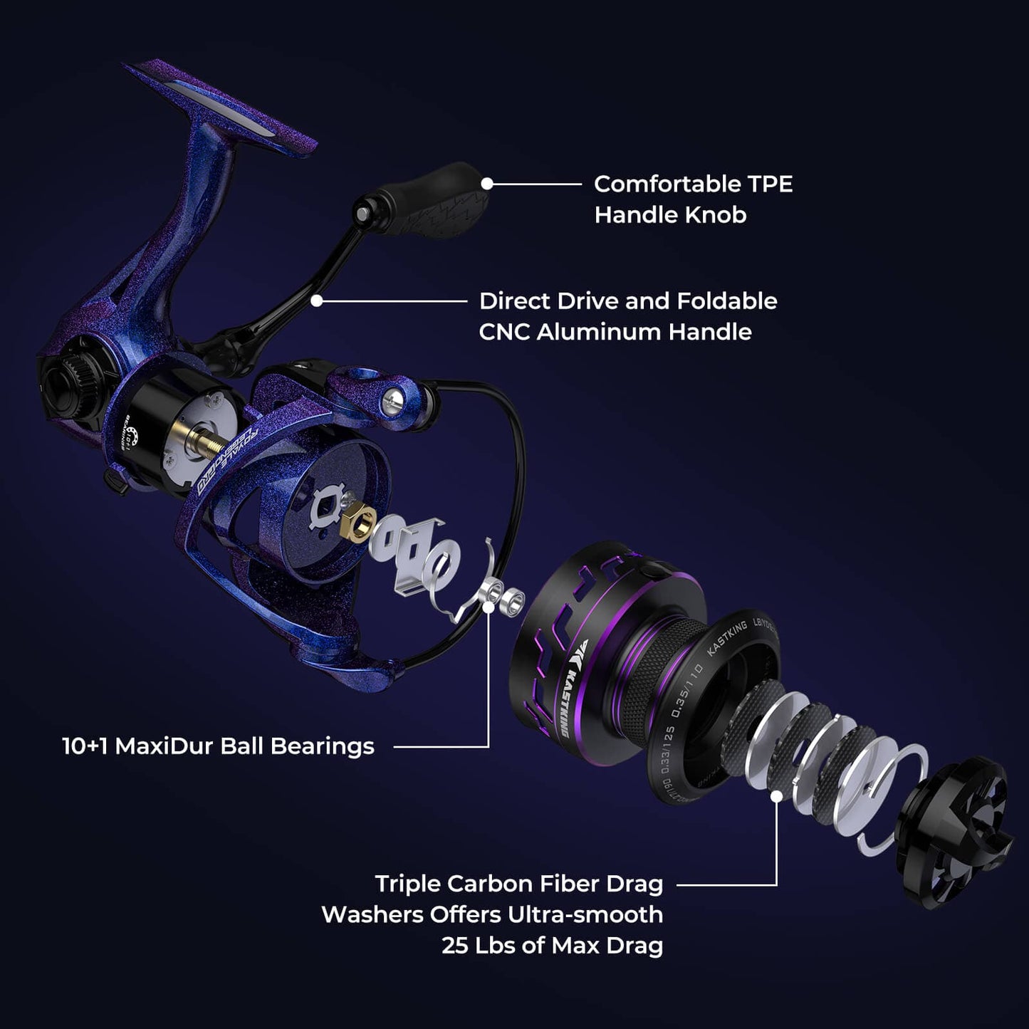 KastKing Royale Legend Pro Spinning Fishing Rod and Reel Combo