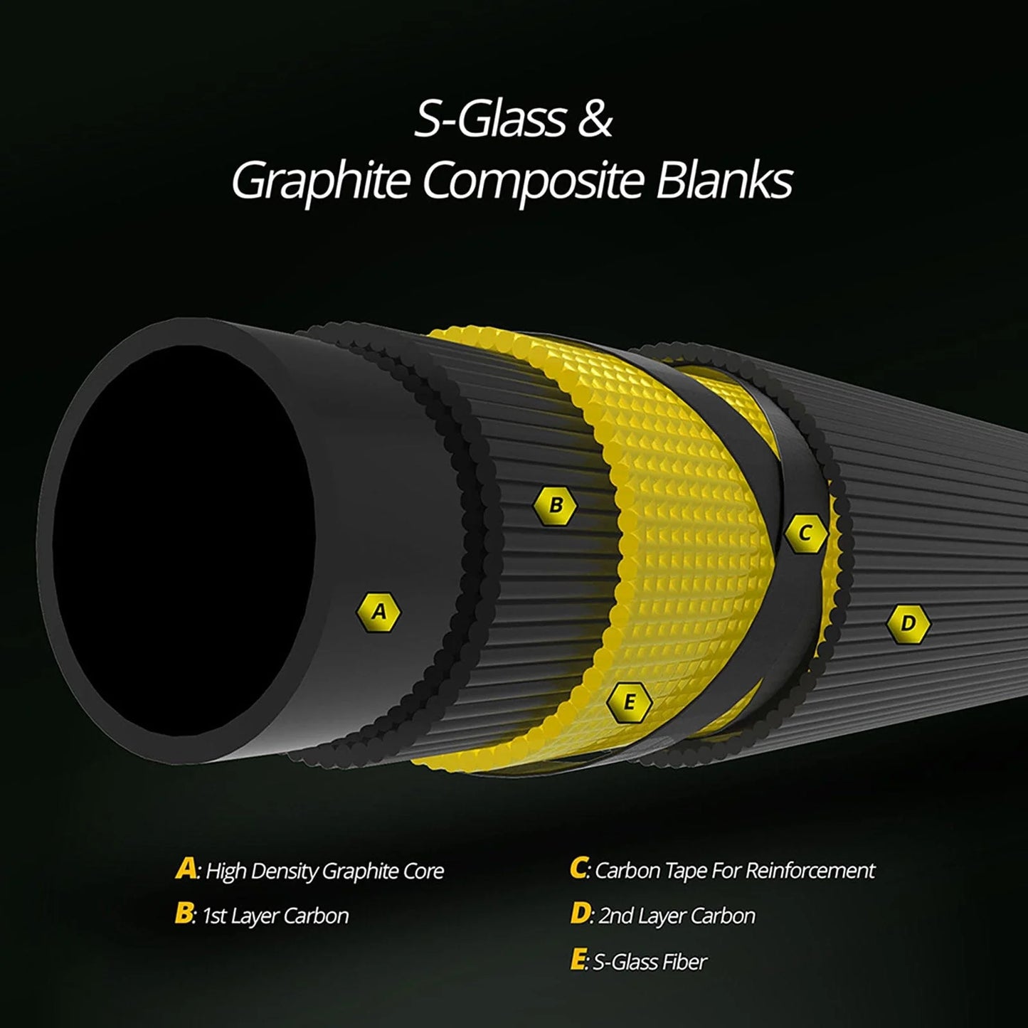 KastKing WideEye Walleye Fishing Rod