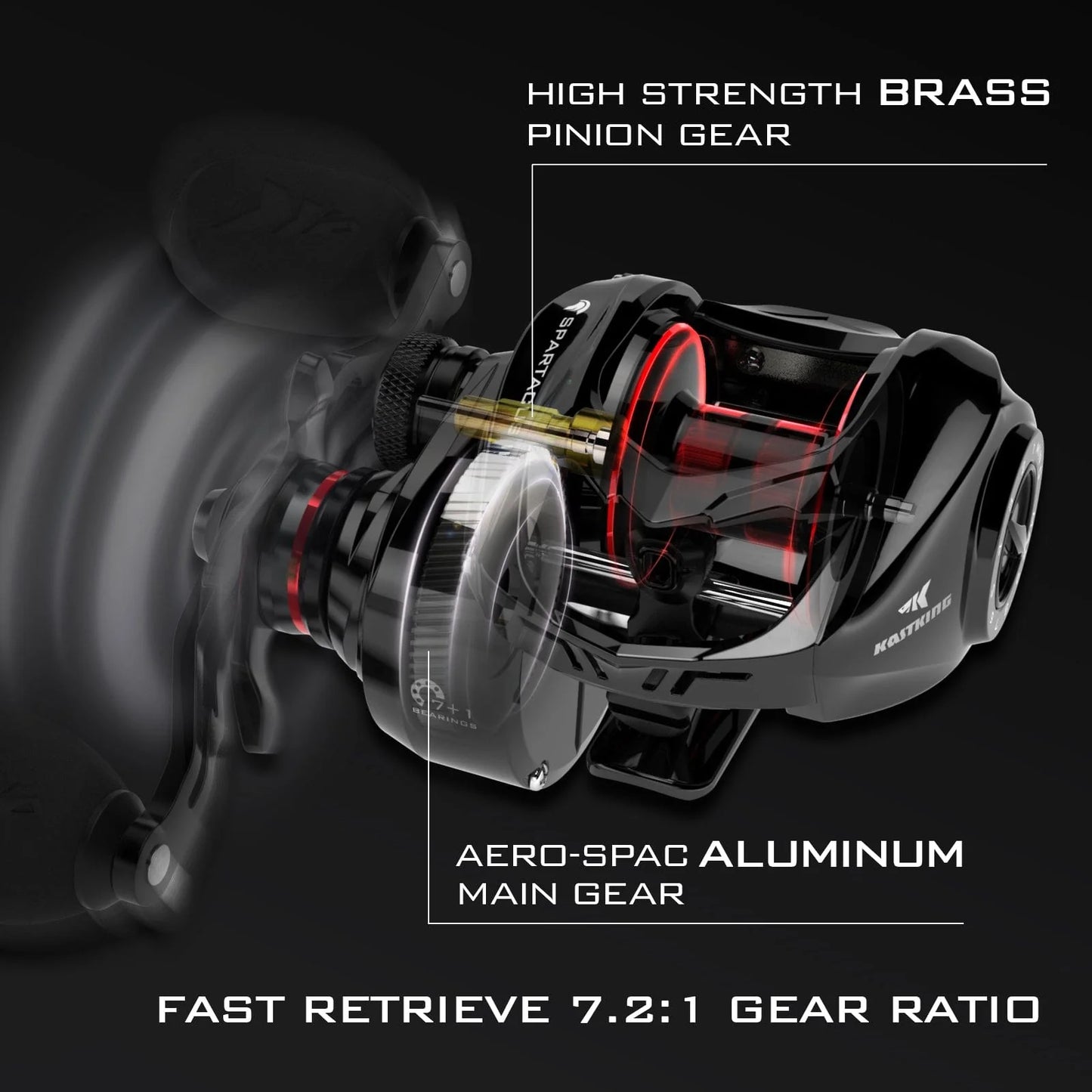 KastKing Spartacus II Baitcasting Reel