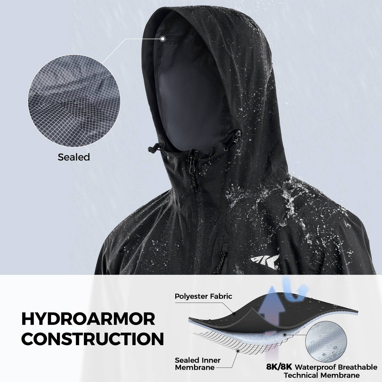 KastKing HydroArmor Lightweight Rain Jacket
