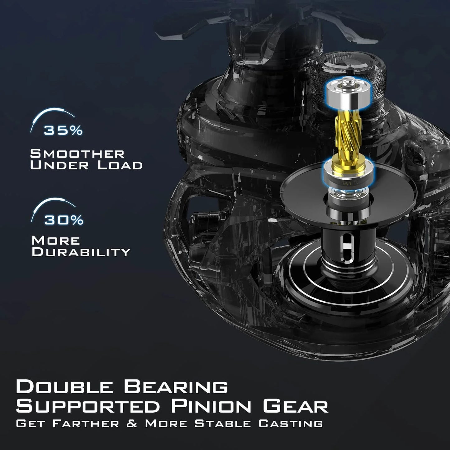 KastKing MegaJaws Baitcasting Reels with AutoMag Dual Braking System