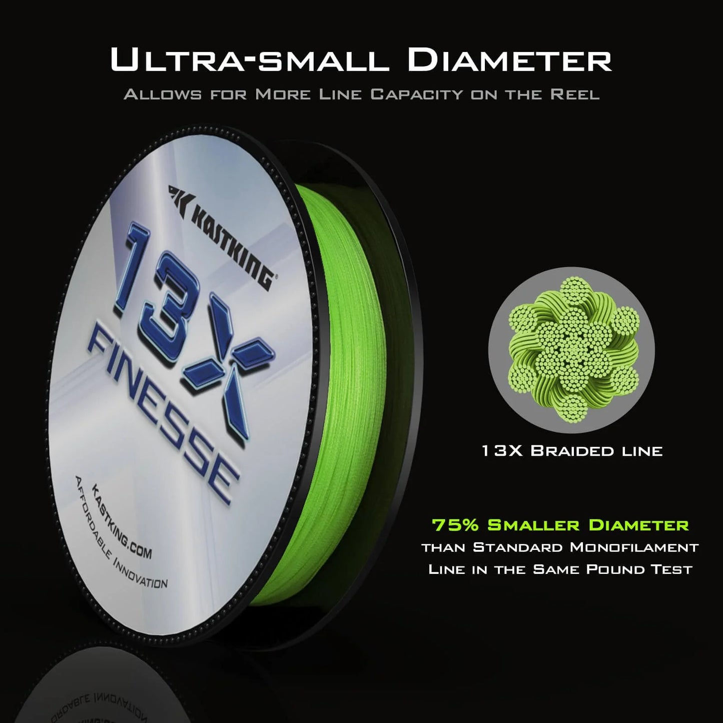KastKing 13X Finesse Braided Fishing Line
