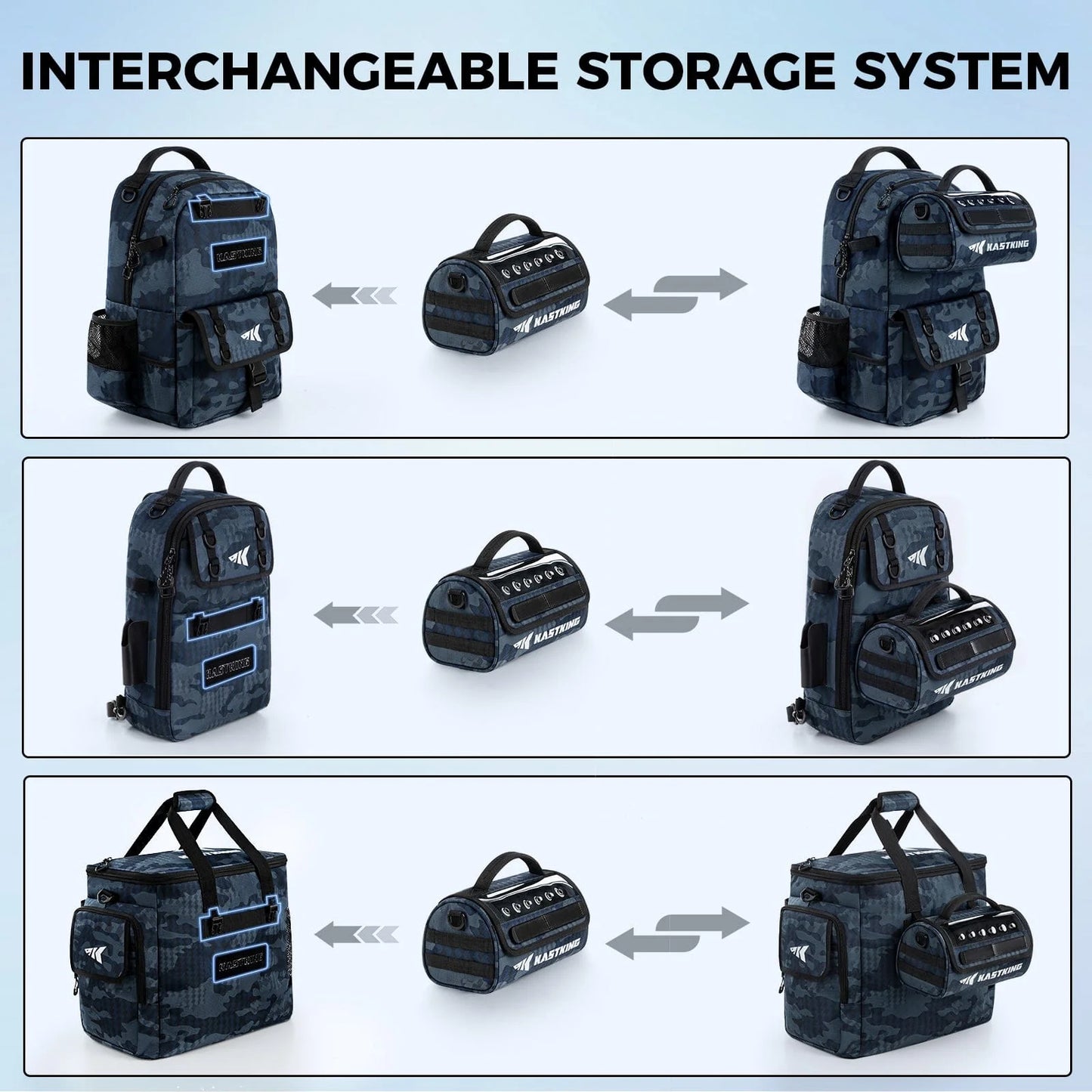 KastKing BaitSpace Line Management Bag