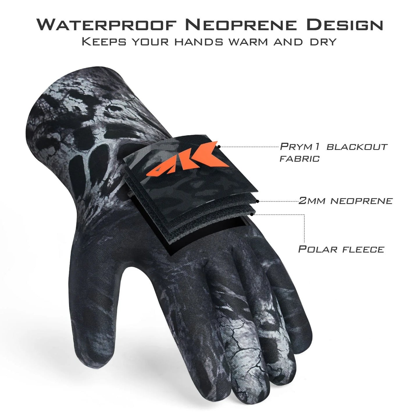 KastKing IceRiver Waterproof Fishing Gloves