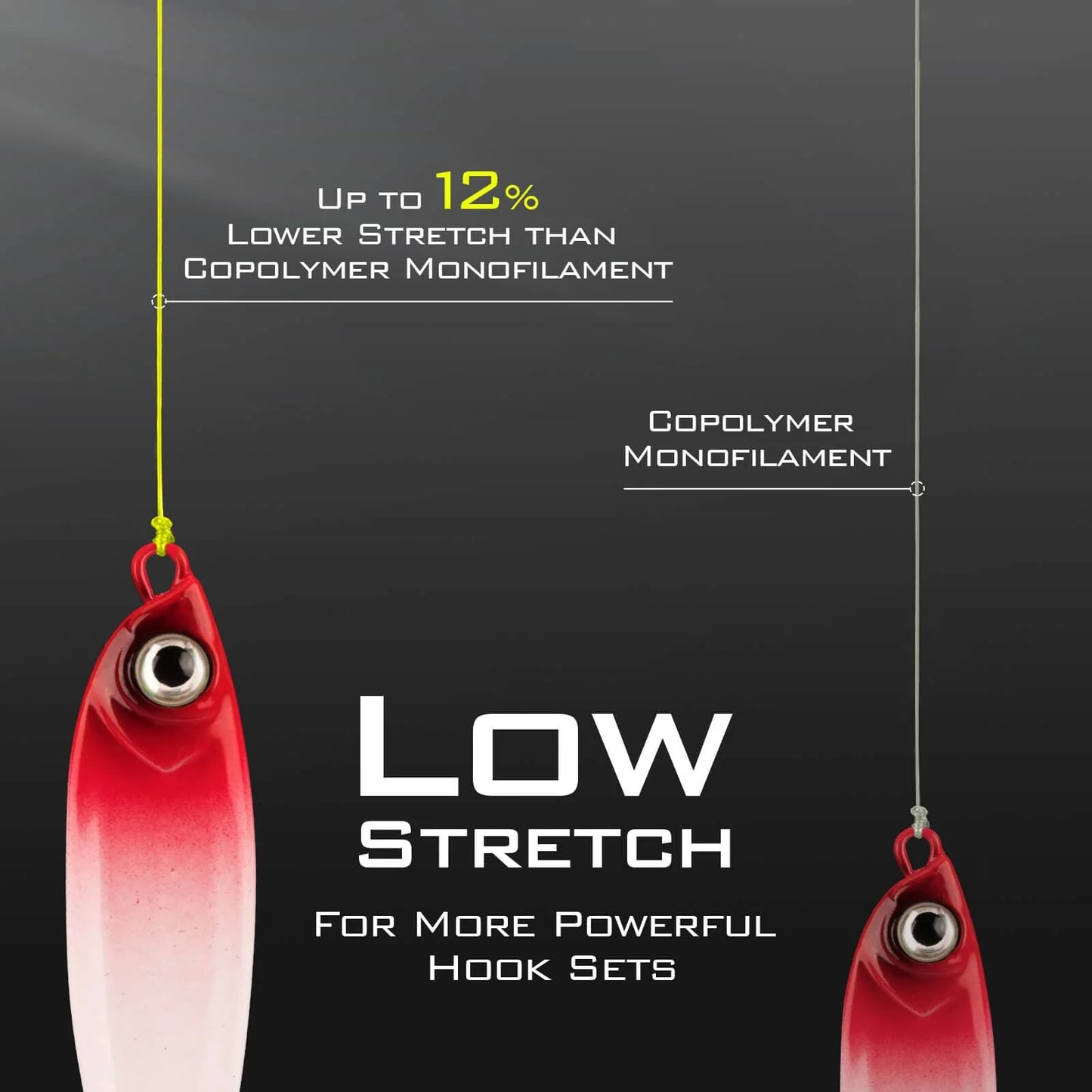 KastKing Tripolymer Advanced ¼ LB Monofilament Fishing Line