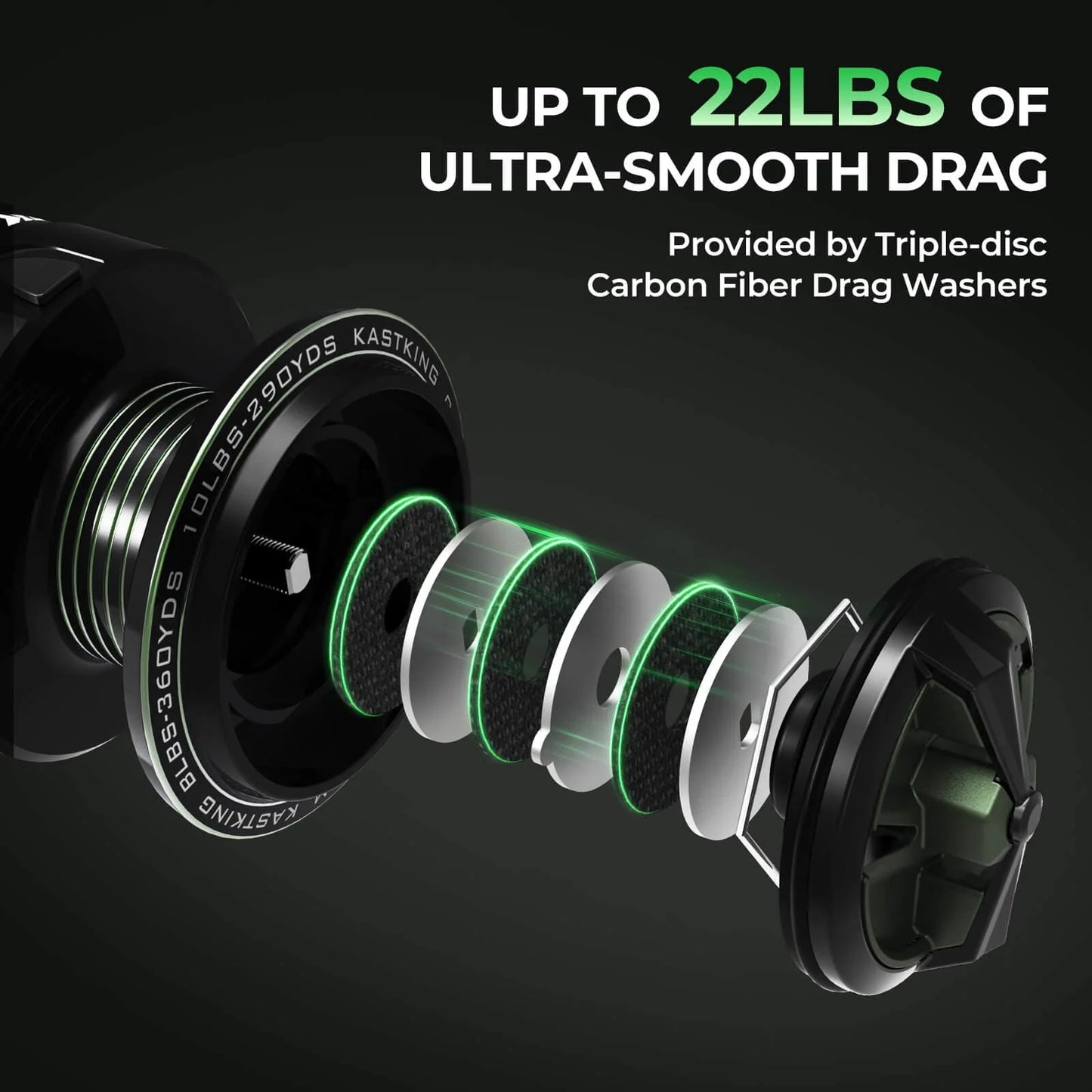 KastKing Spartacus II Twin-Tip Spinning Fishing Rod and Reel Combo