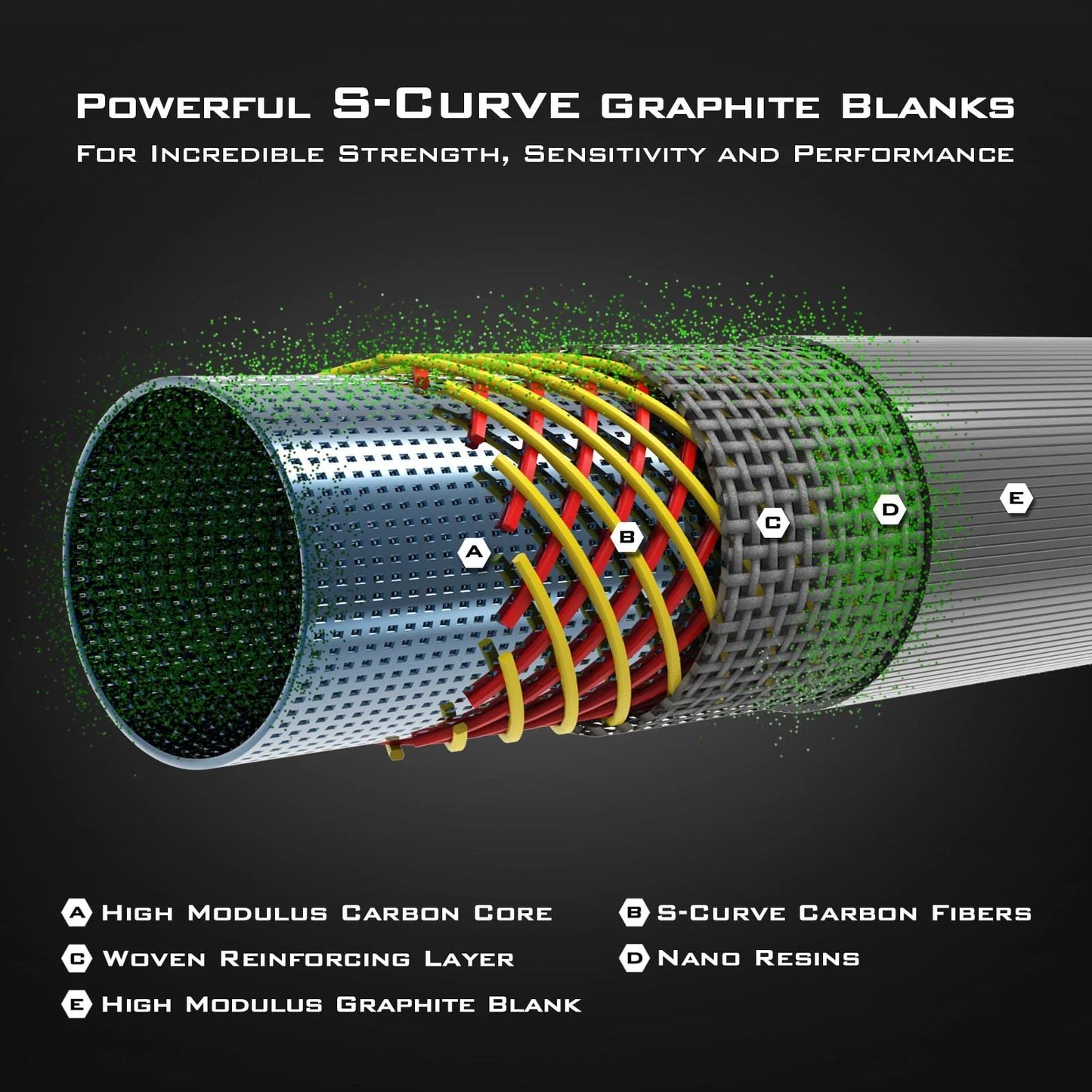 KastKing Kapstan Elite & Kong Saltwater Spinning Reel Combo