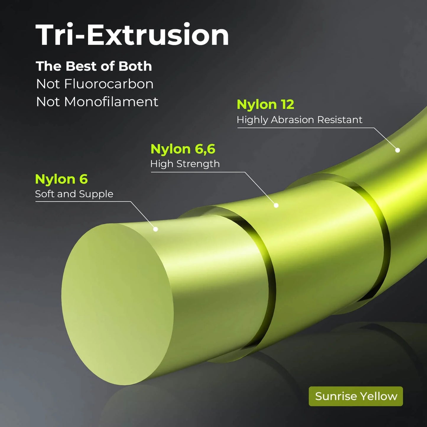 KastKing TriPolymer Crappie Advanced Monofilament Fishing Line