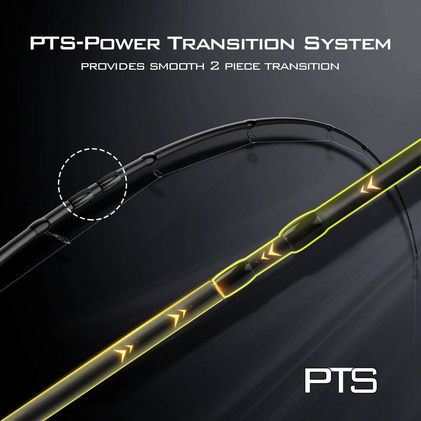 KastKing Kestrel SFS Spinning Fishing Rod and Reel Combo