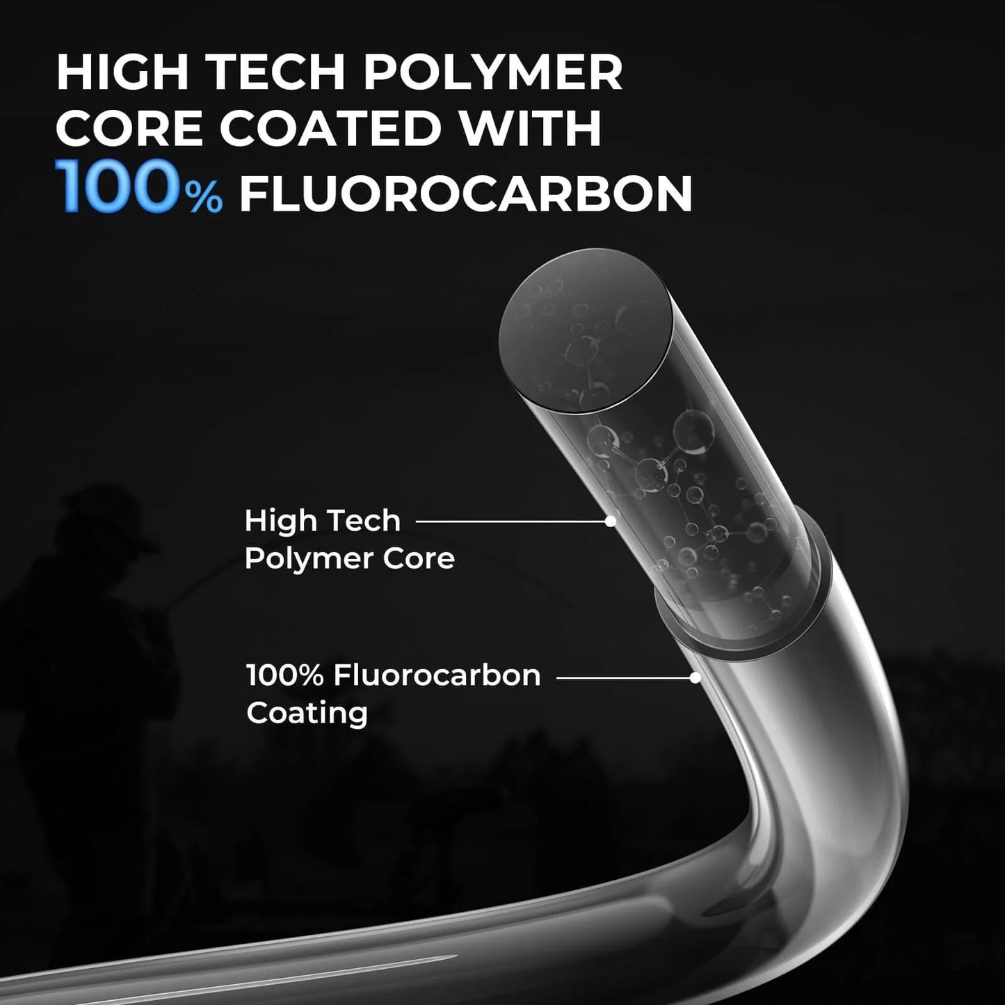 KastKing FluoroKote Fishing Line