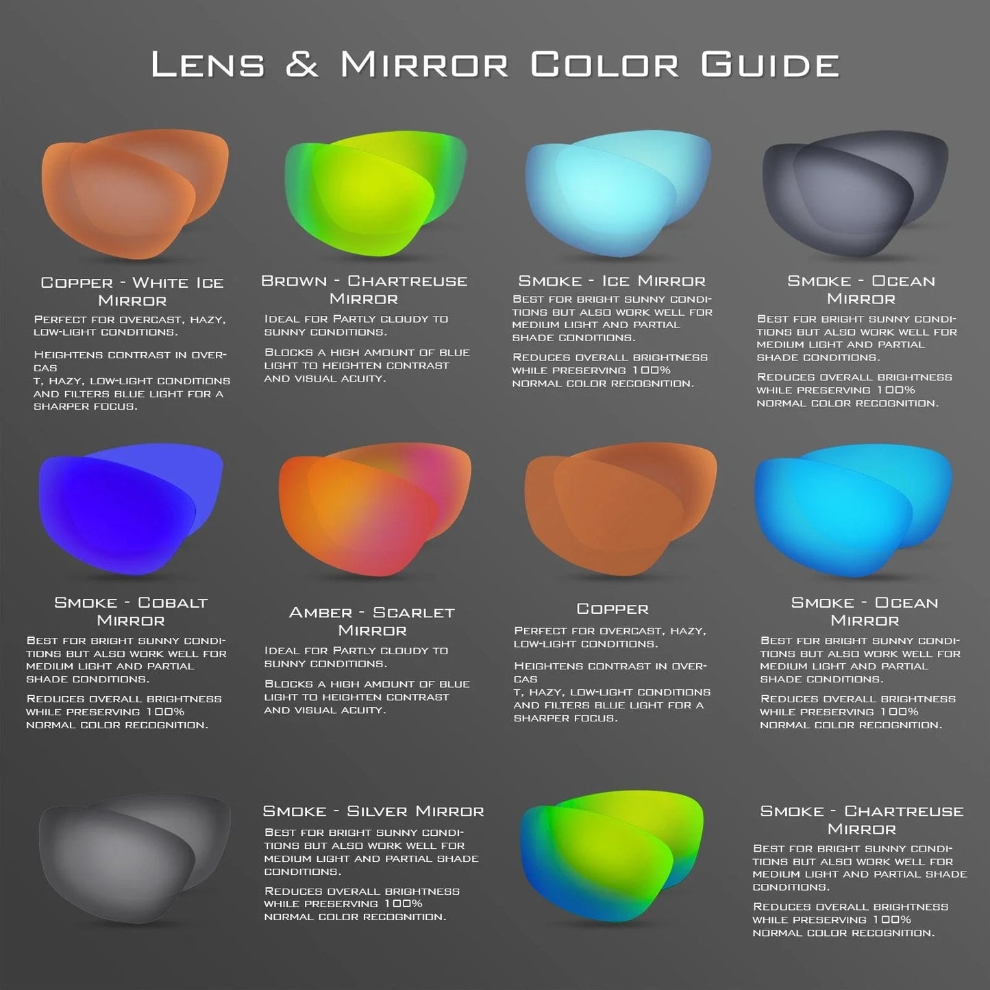 KastKing Hiwassee Polarized Sport Sunglasses for Men and Women