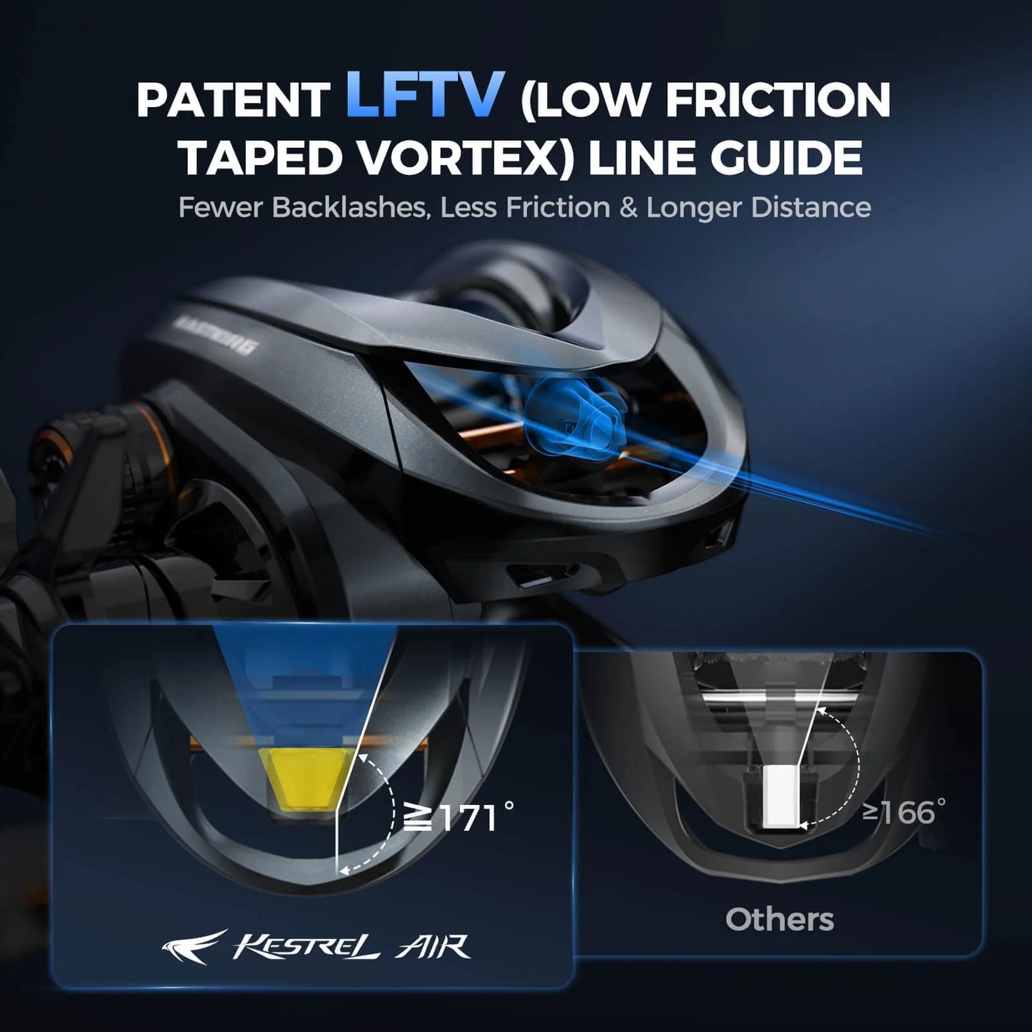 KastKing Kestrel Air Micro Finesse Casting Reel