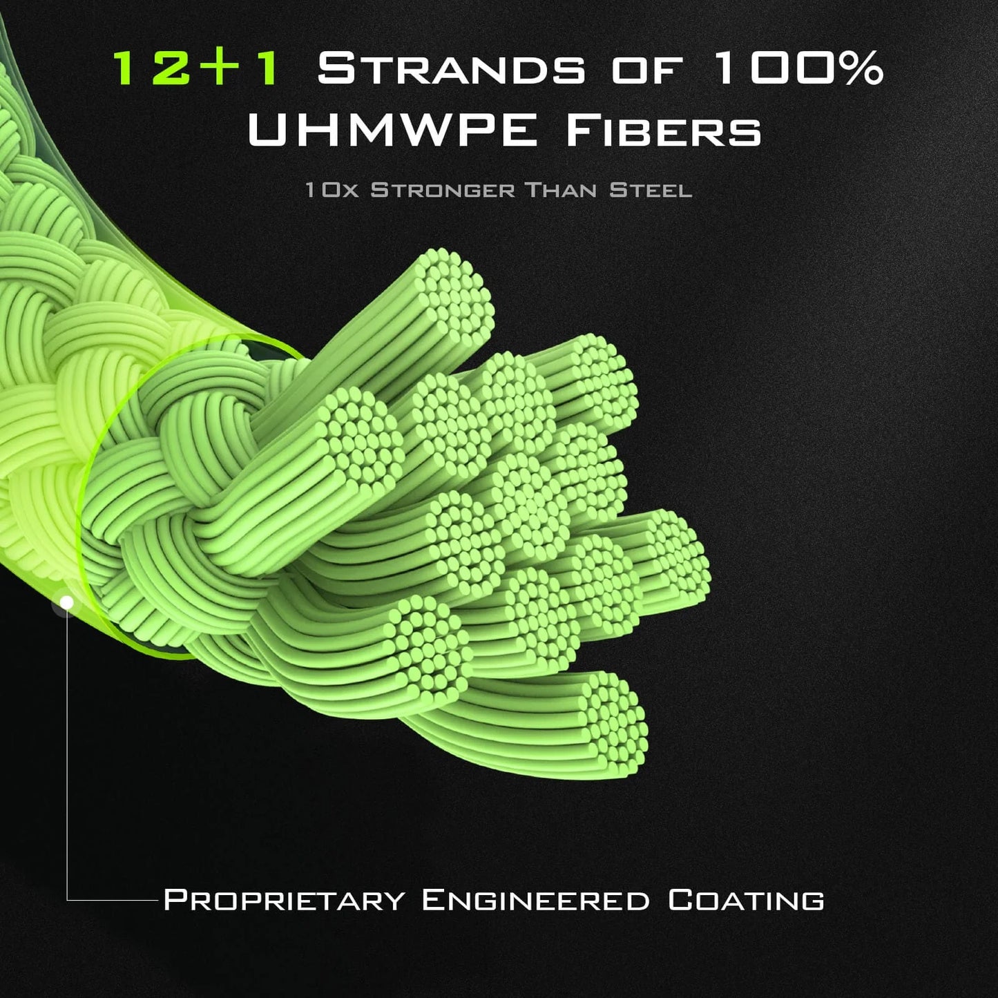 KastKing 13X Finesse Braided Fishing Line