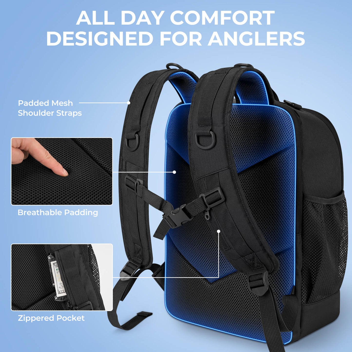 KastKing KarryAll Medium Fishing Tackle Daily Backpack