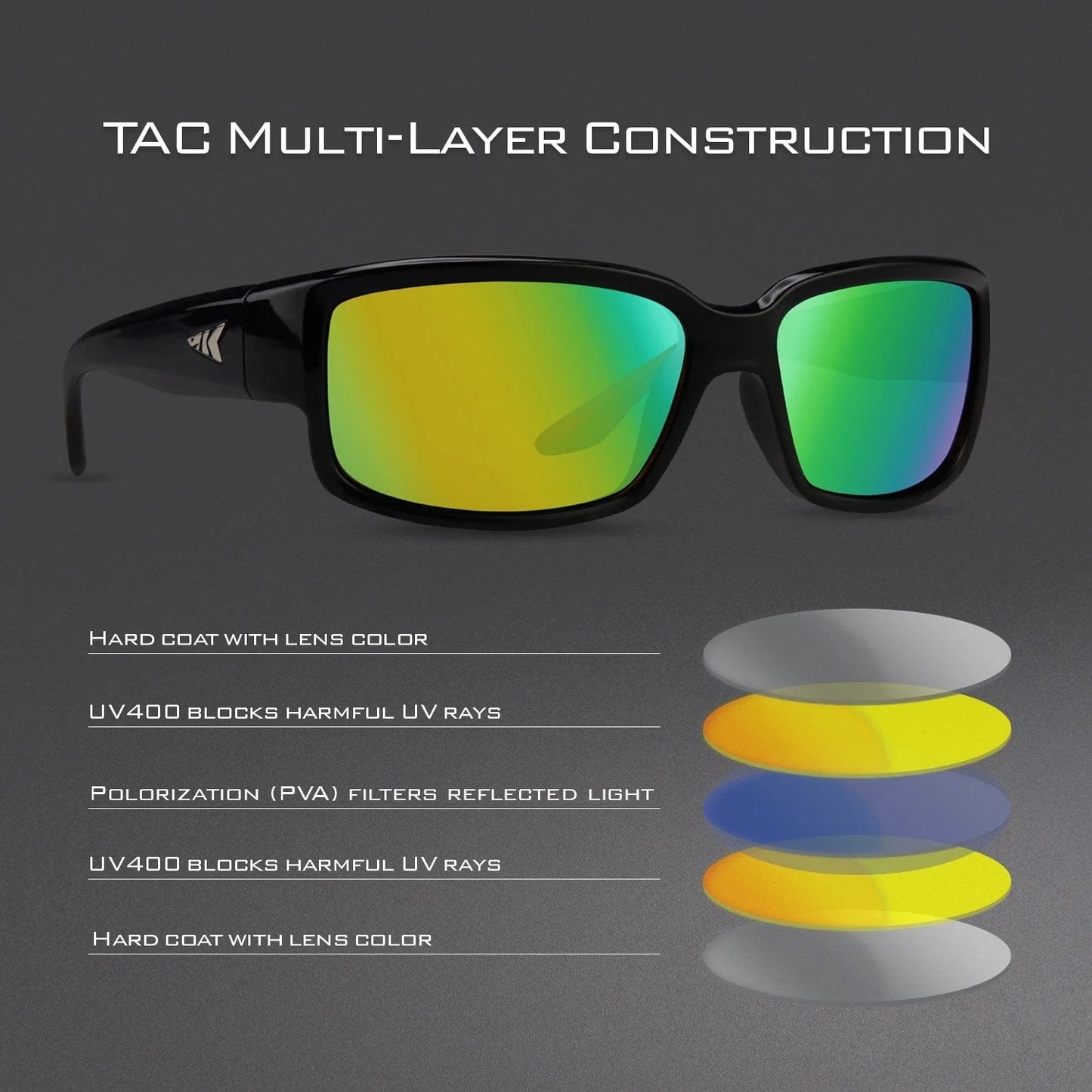 KastKing 3-Pack Polarized Fishing Sunglasses