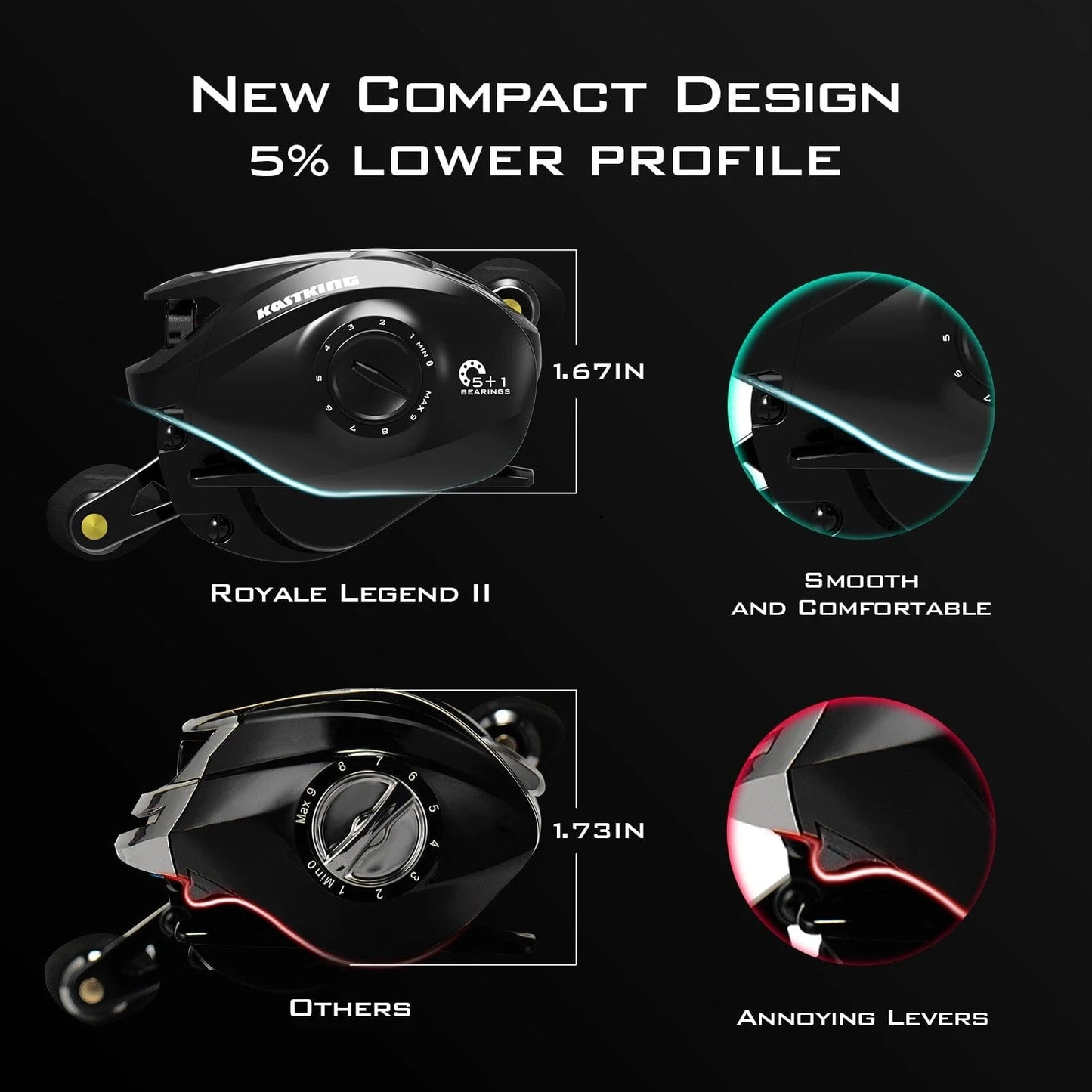 KastKing Royale Legend II Baitcasting Reel