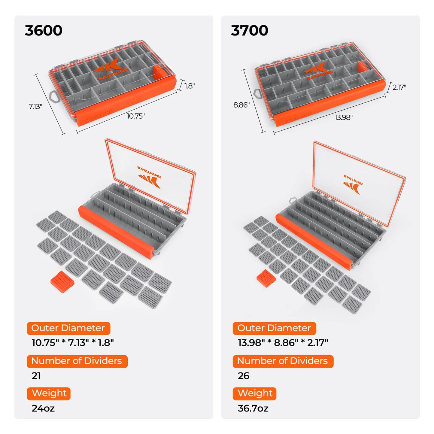 KastKing HyperSeal Waterproof Tackle Box