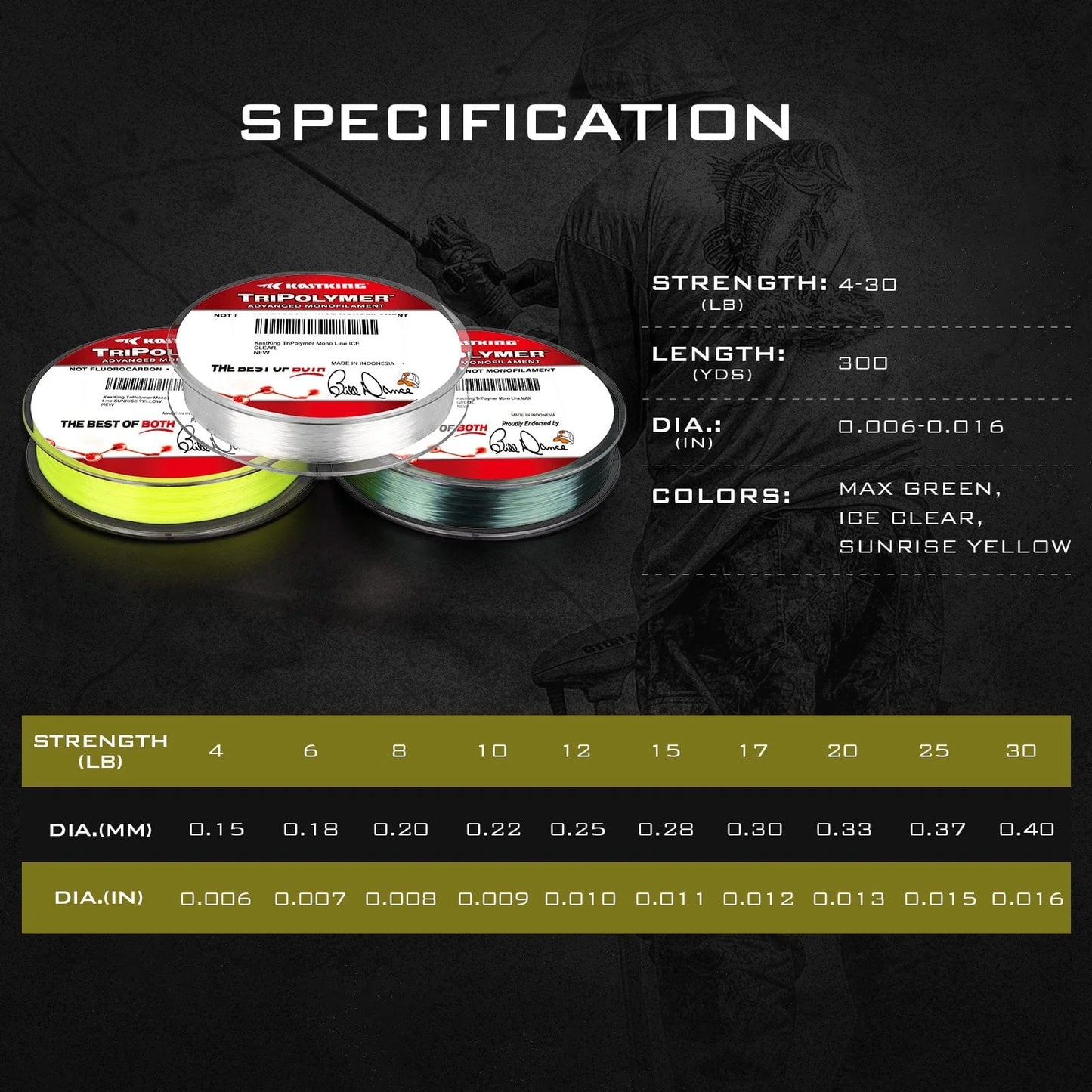 KastKing TriPolymer Advanced Monofilament Fishing Line