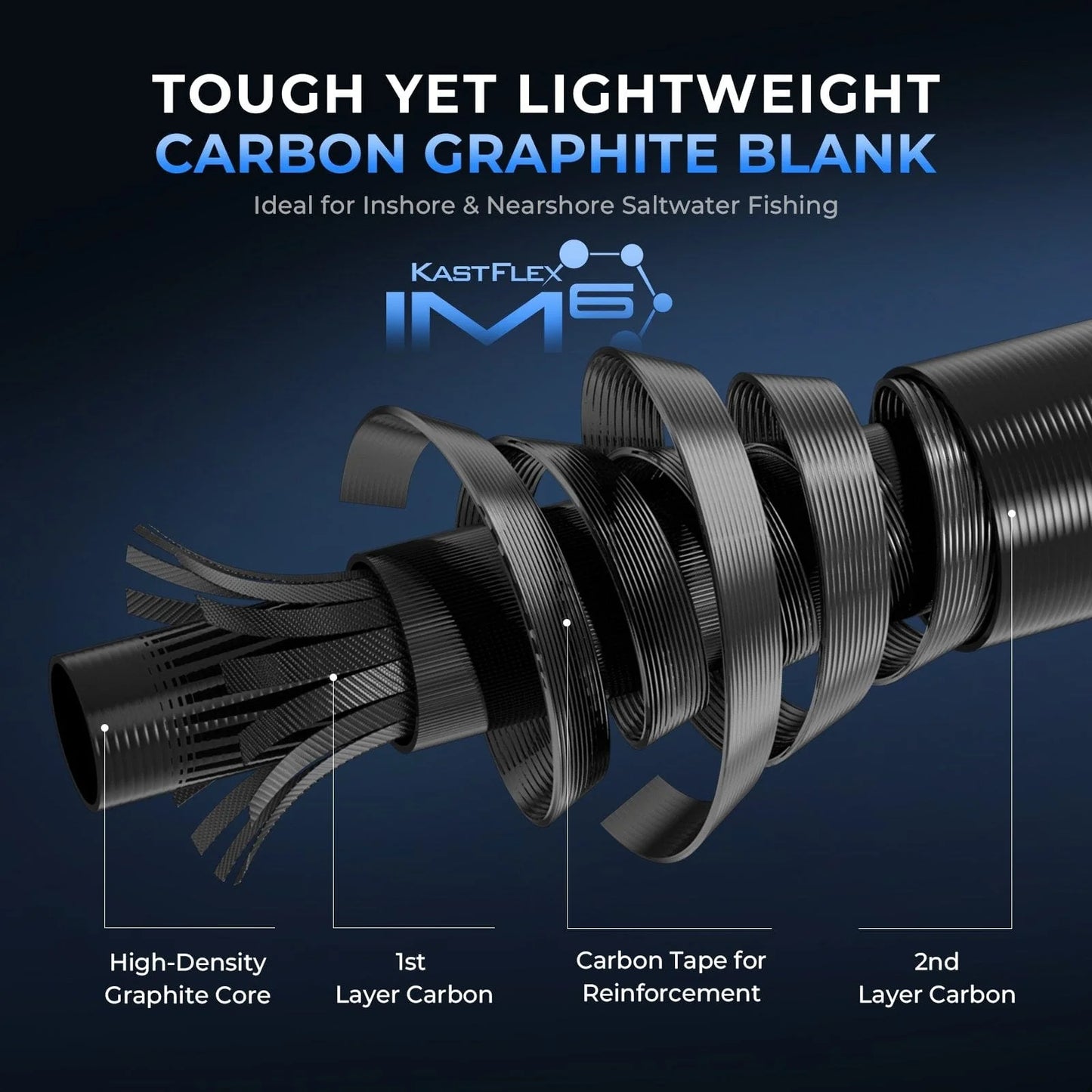 KastKing ReKon Saltwater Spinning Rod