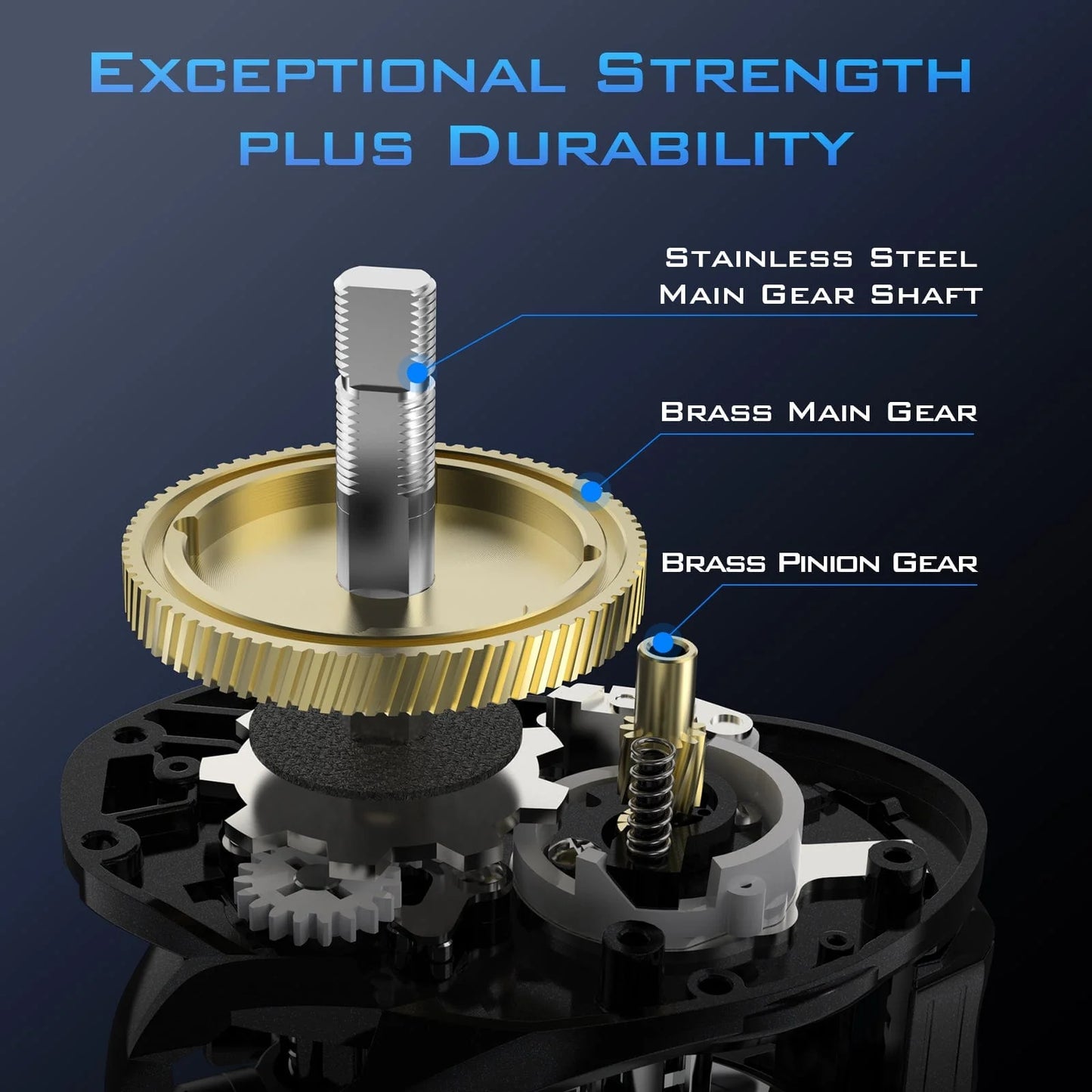 KastKing Megatron 200 Baitcasting Reel