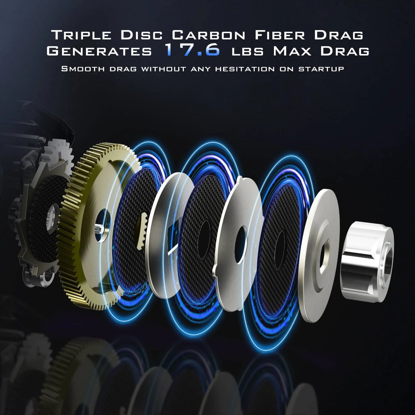 KastKing MegaJaws Elite Baitcasting Reels