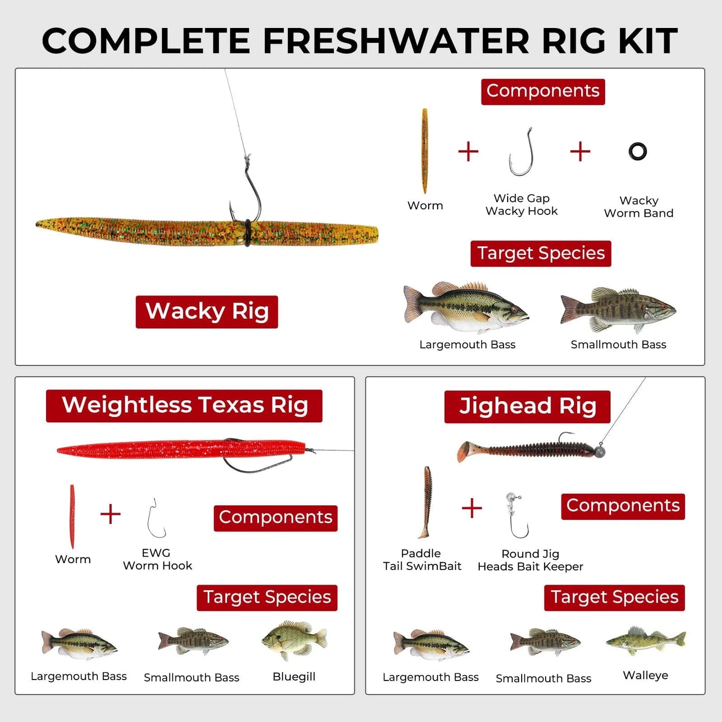 MadBite Freshwater Fishing Lure Kit
