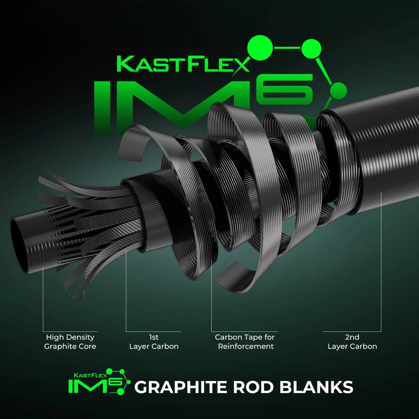 KastKing Zephyr Dual-tip Spinning Fishing Rod and Reel Combo