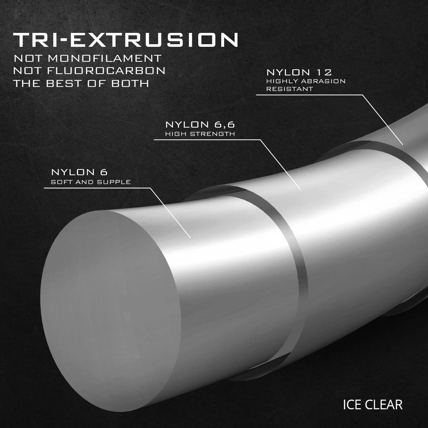 KastKing TriPolymer Advanced Monofilament Fishing Line