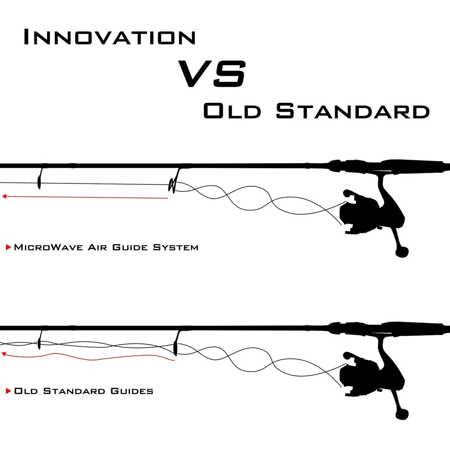 KastKing Estuary Inshore Saltwater Fishing Rods