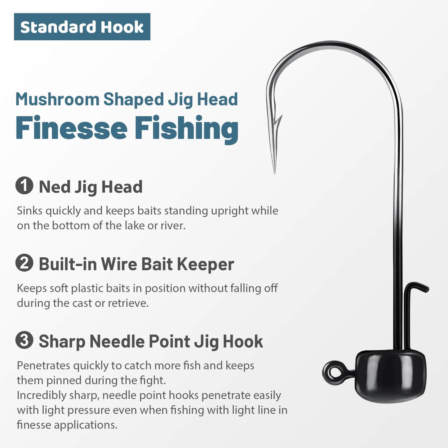 MadBite 24 Pcs Ned Rig Jig Hook Kits