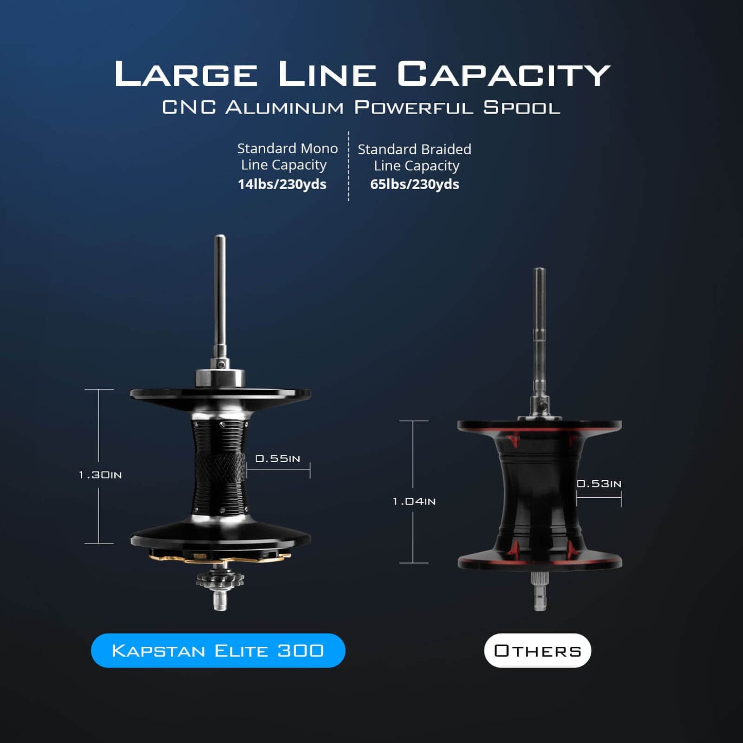 KastKing Kapstan Elite 300 Powerful Handle Baitcasting Reel