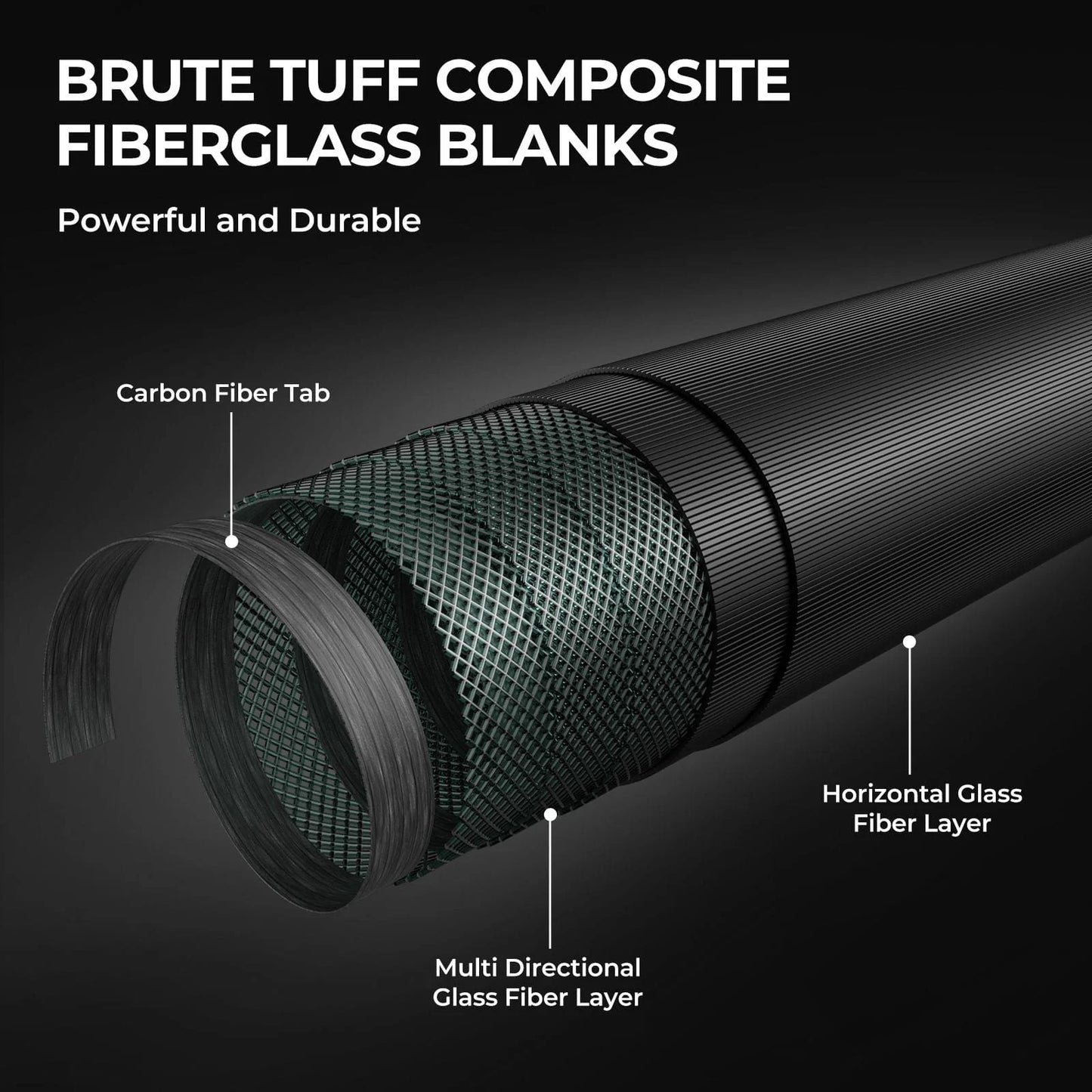 KastKing Brutus SpinCast Fishing Rod and Reel with Tackle Kit and V15 Vertical Fishing Rod Holder Combo