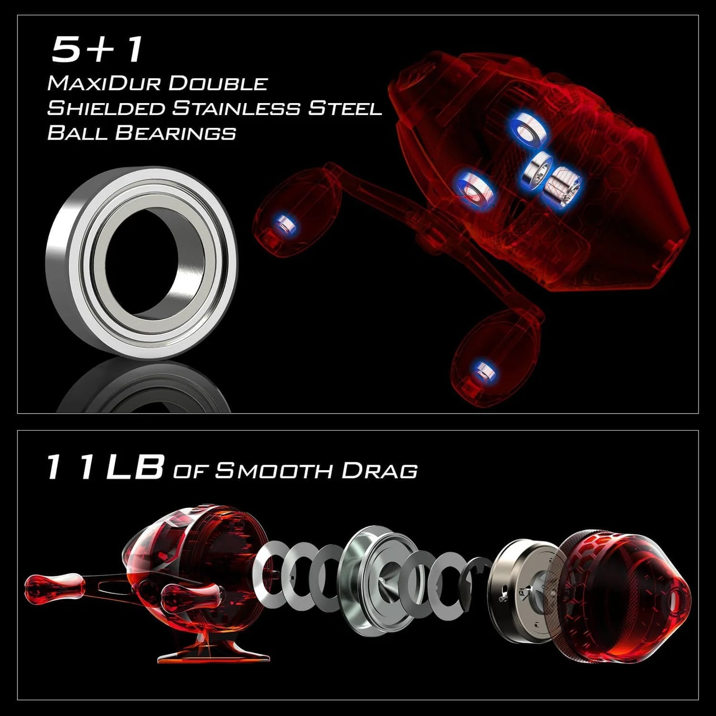 KastKing Brutus Spincast Fishing Reel