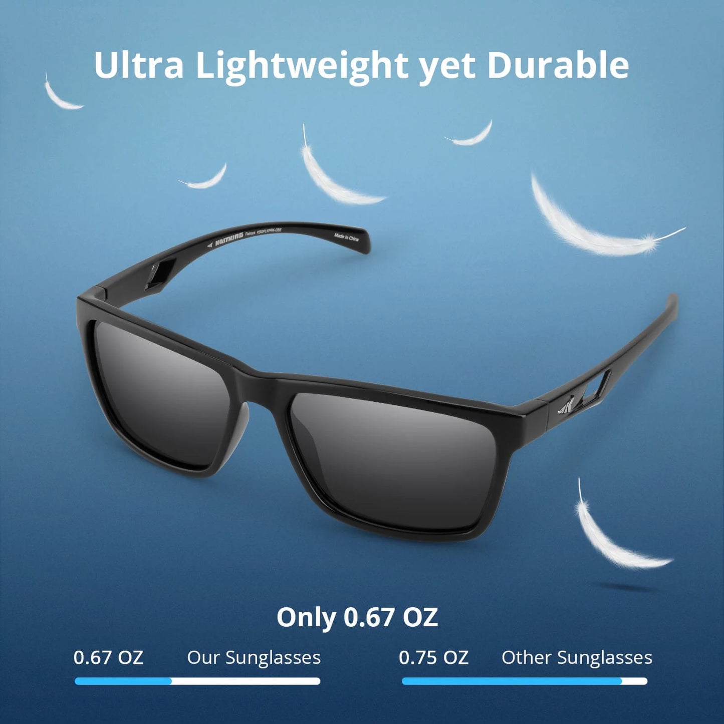 KastKing FlatRock Polarized Sport Sunglasses