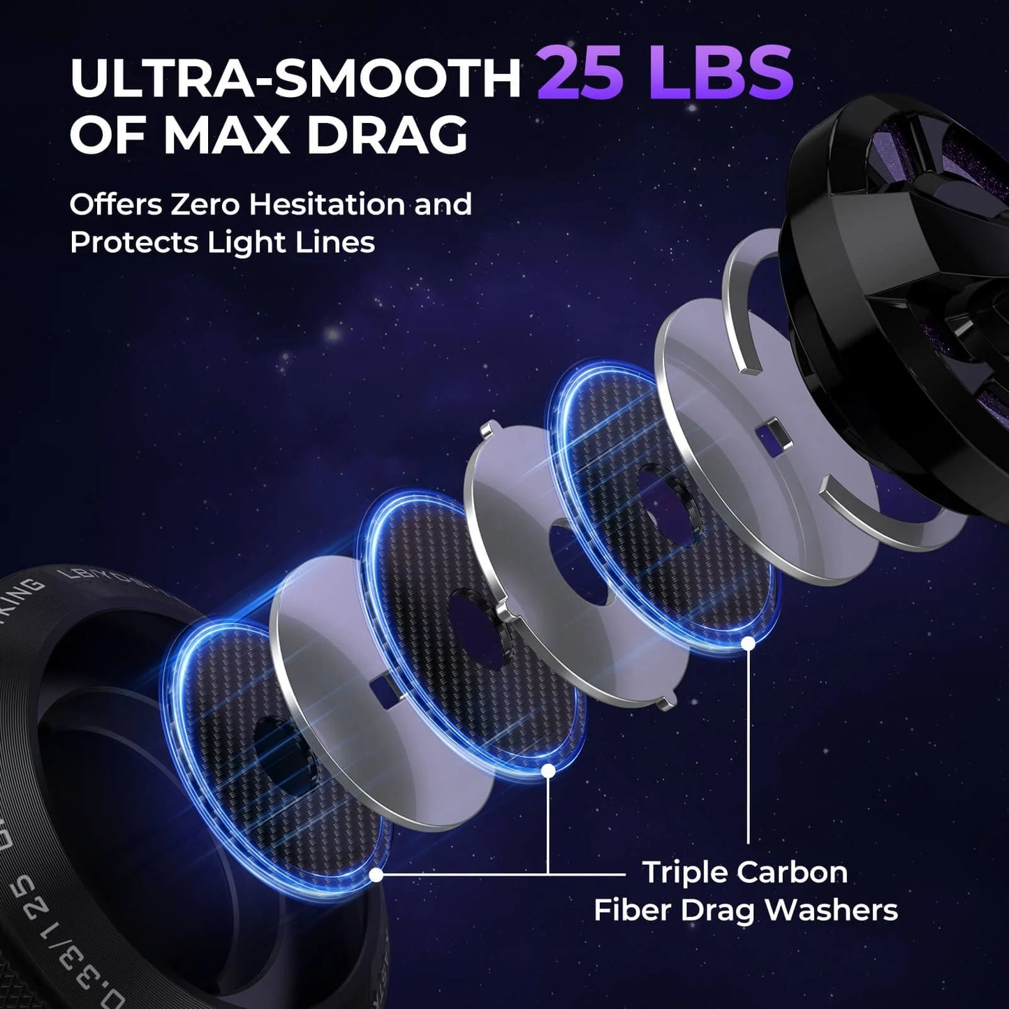 KastKing Royale Legend Pro Spinning Reels