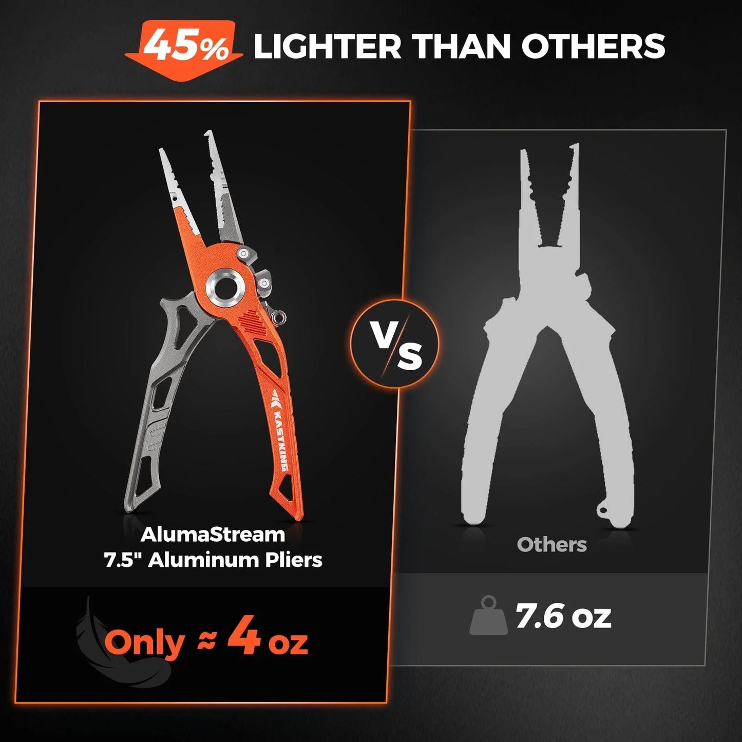 KastKing AlumaStream Aluminum Fishing Pliers or Combo