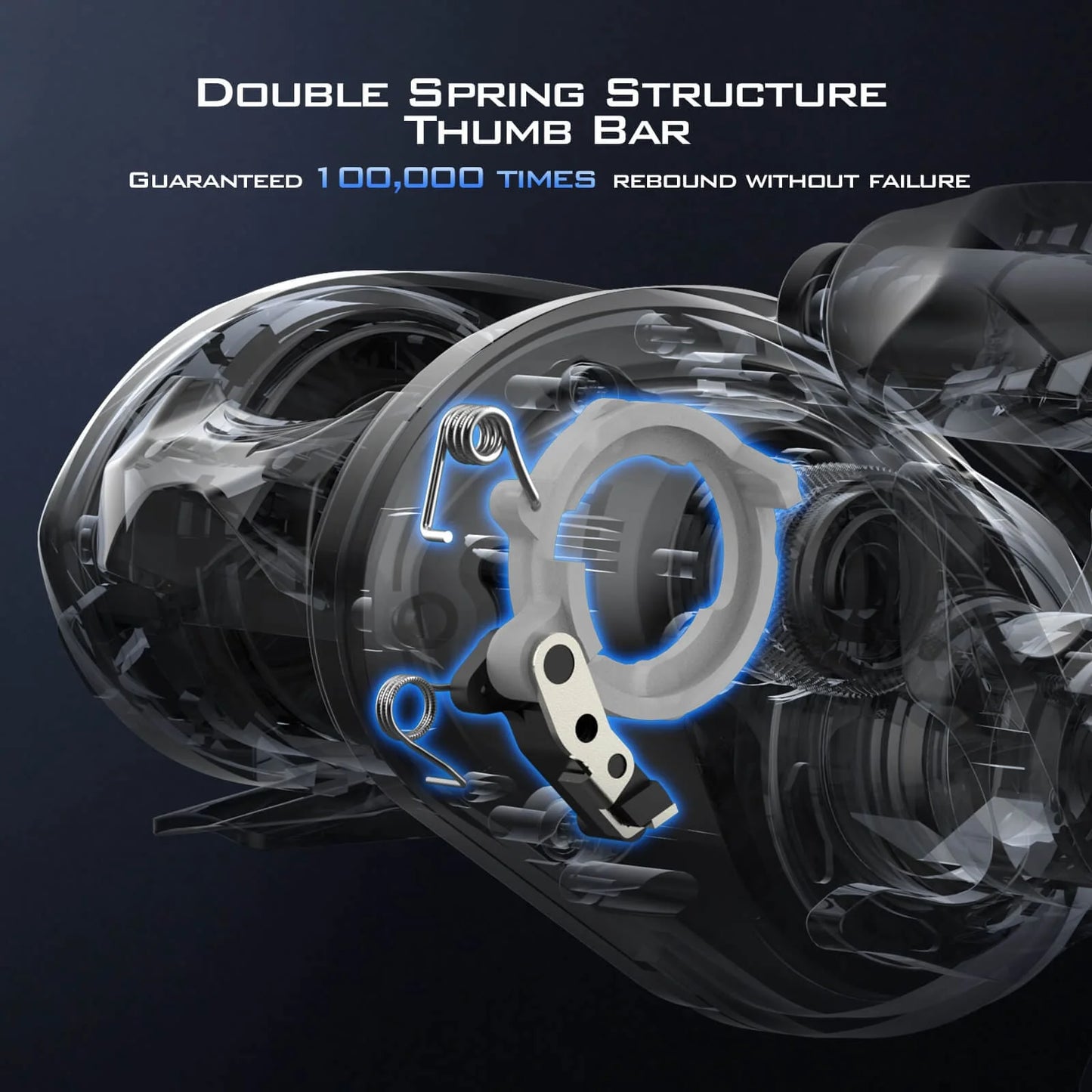 KastKing MegaJaws Elite Baitcasting Reels