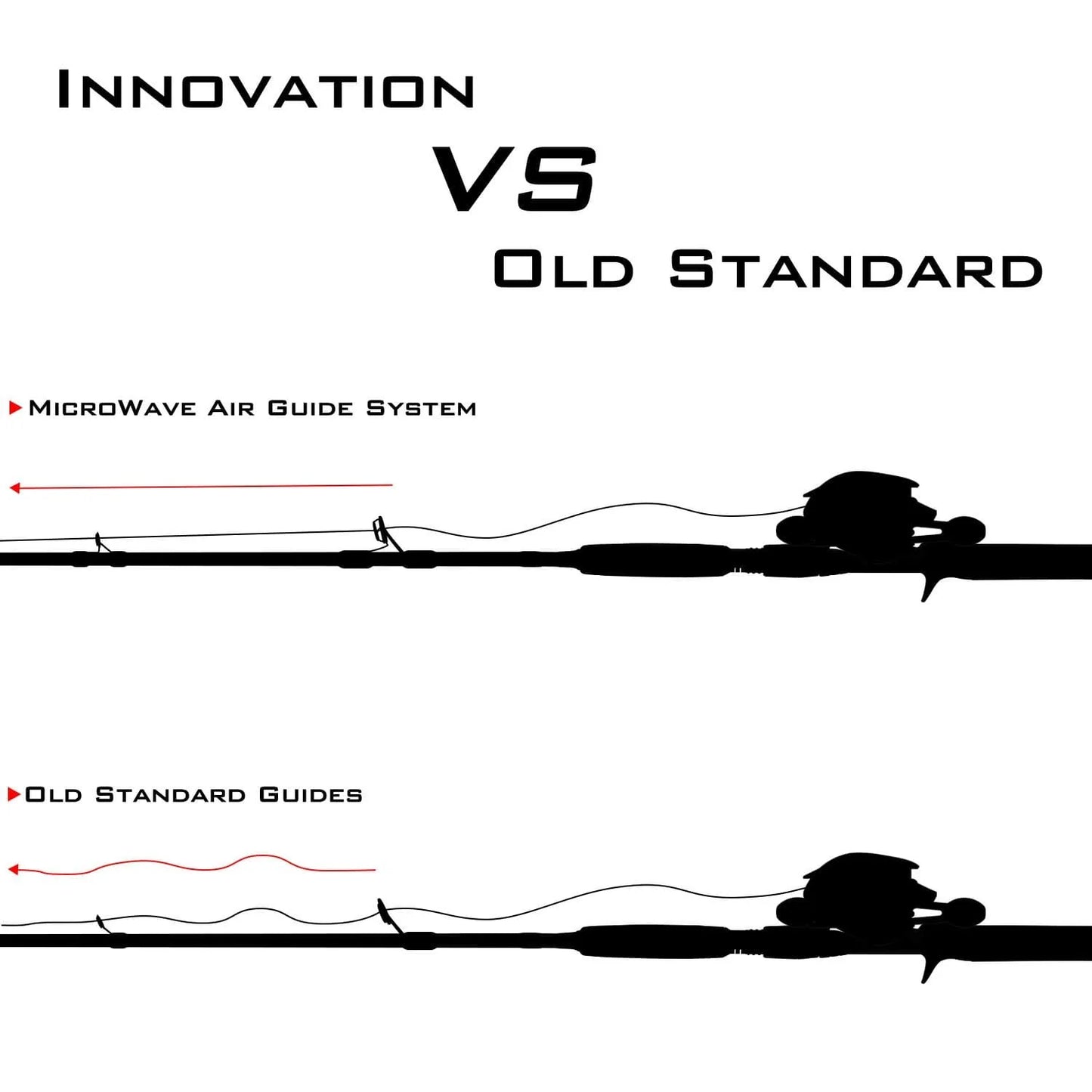 KastKing Estuary Inshore Saltwater Fishing Rods