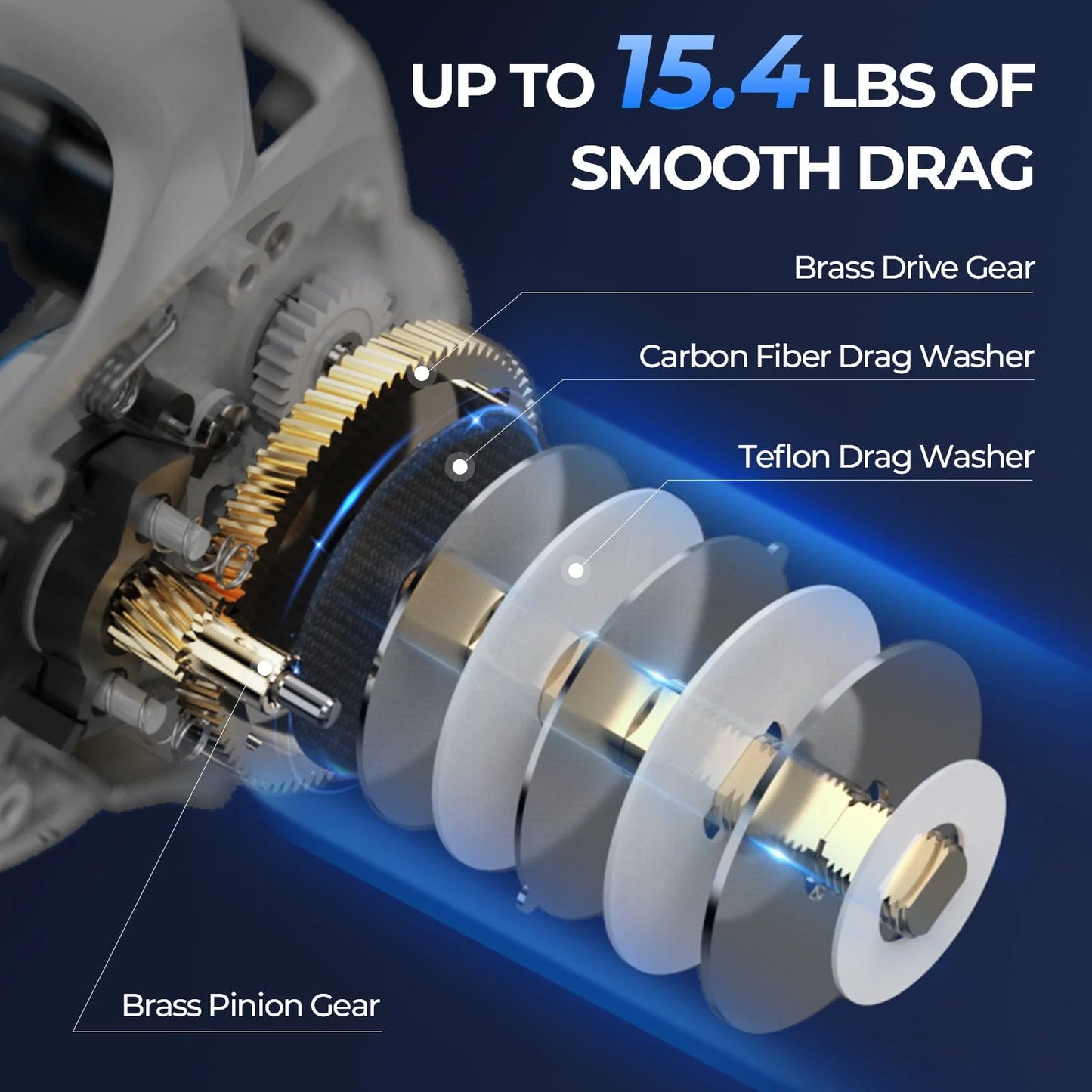 KastKing Centron Lite Baitcaster Rod and Reel Combo