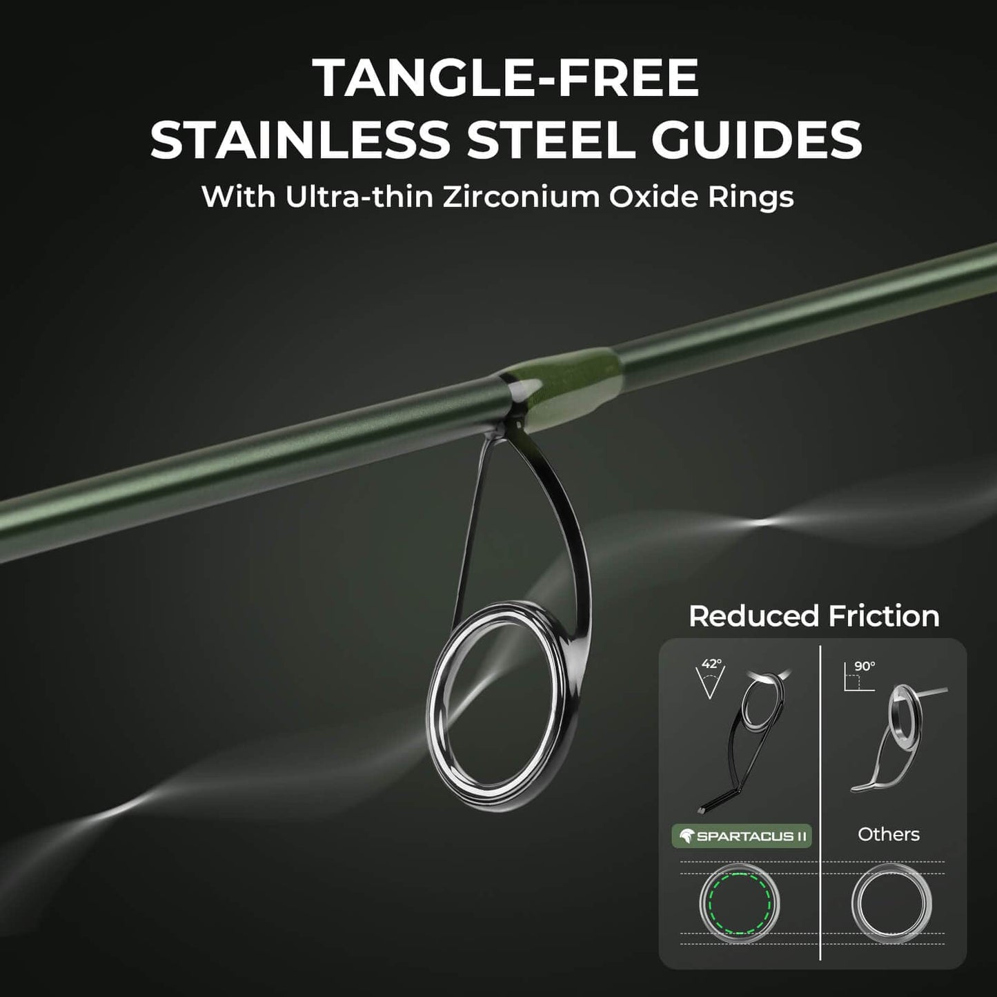 KastKing Spartacus II Twin-Tip Spinning Fishing Rod and Reel Combo