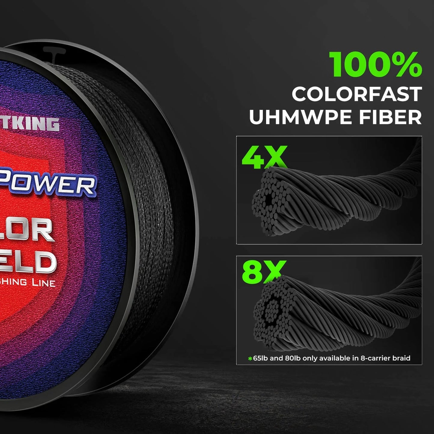 KastKing SuperPower ColorShield Braided Fishing line