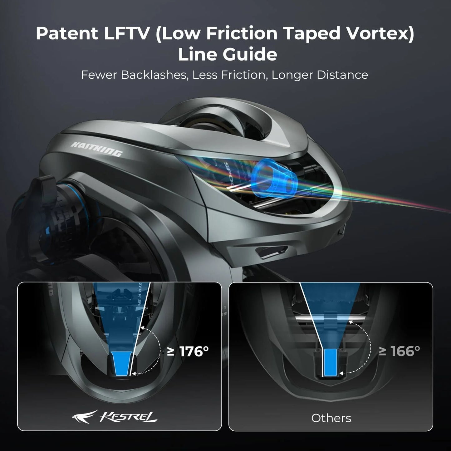 KastKing Kestrel Bait Finesse System Finesse Baitcasting Reel